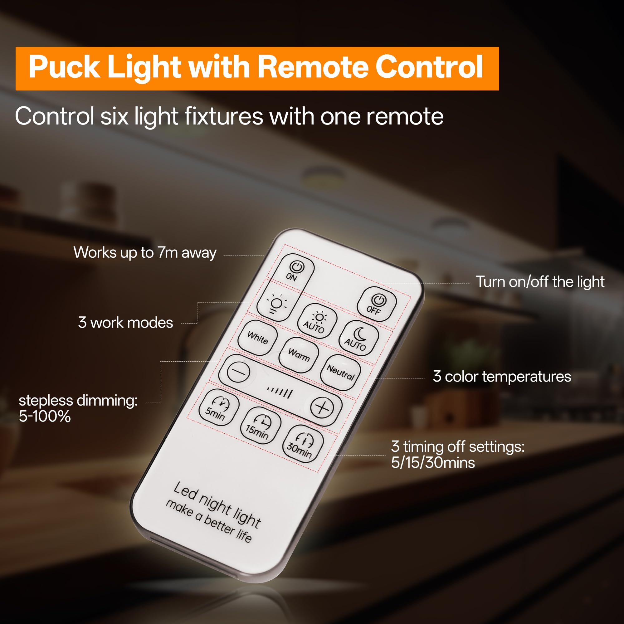 Homelist 3 Pack Under Cabinet Lighting Plug In  Motion Sensor Lights Indoor With Remote Control  Led Wired Stick-On Closet Lights For Kitchen/Shelf/Bar/Cupboard