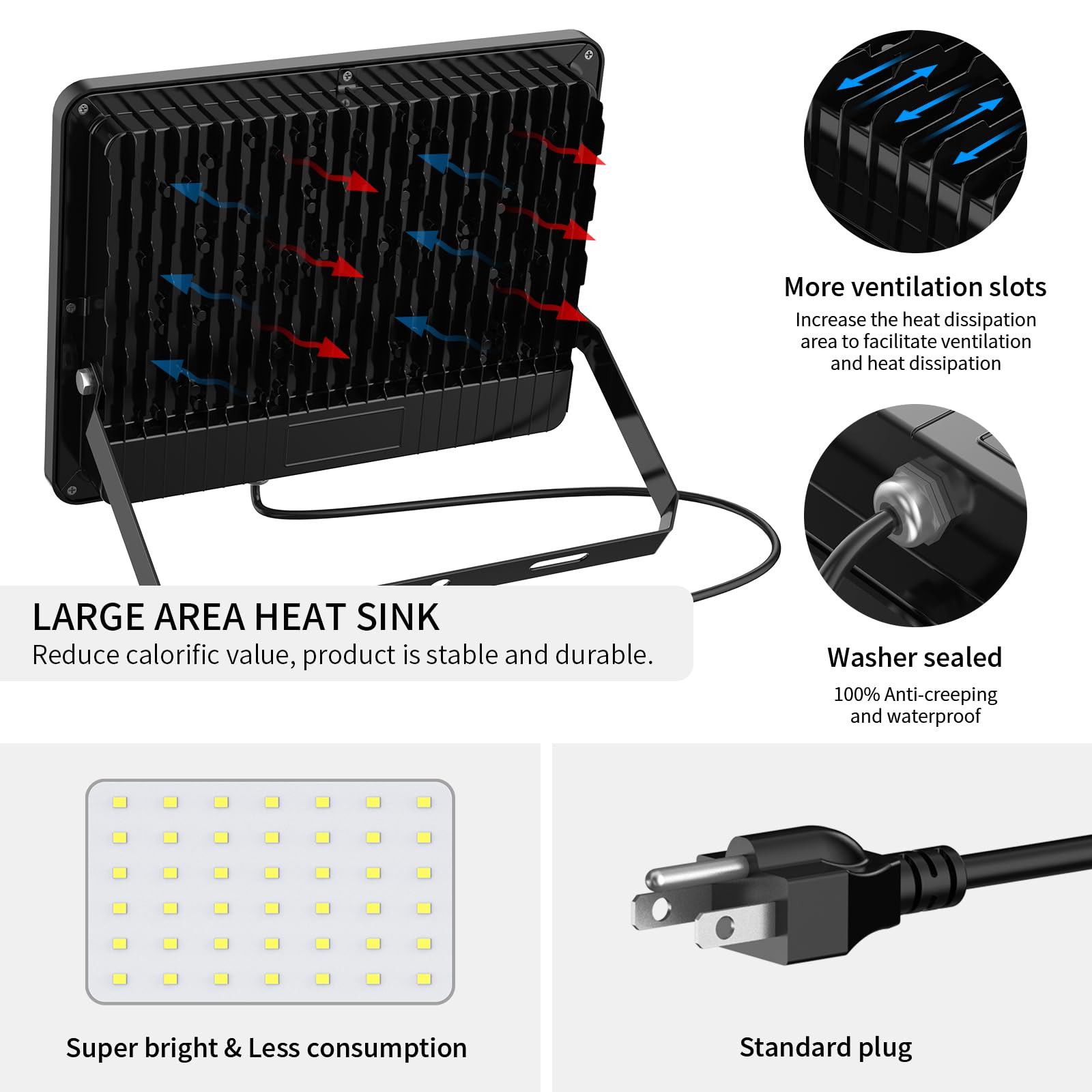 Onfochmy 450W Led Flood Light, Commercial Outdoor Led Lights Ip66 Waterproof, 45000Lm, All Aluminum Make, Super Bright Outdoor S