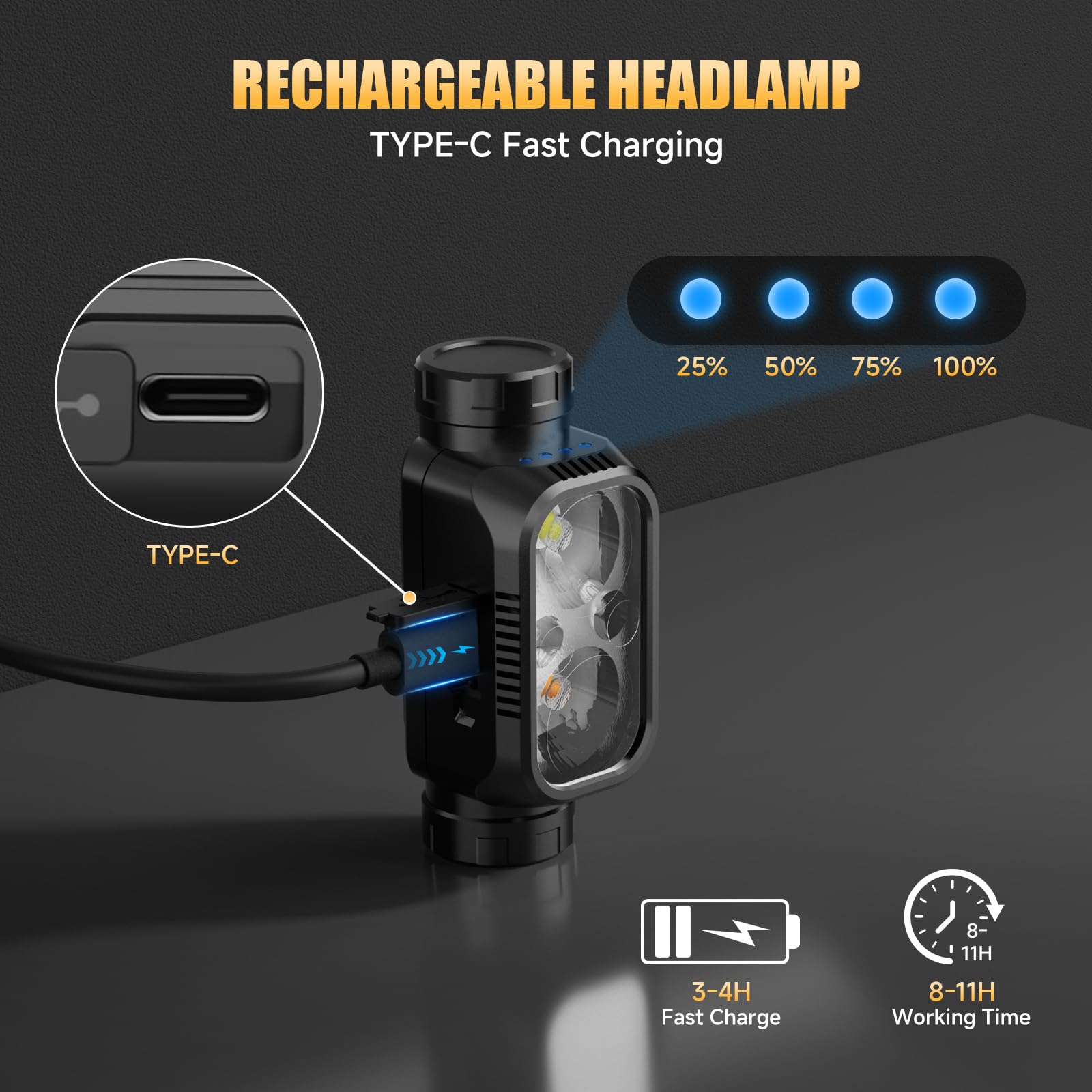 ATDOALL Rechargeable LED Headlamp, 5 Modes, Motion Sensor, Waterproof, Lightweight, Black, 1 Pack
