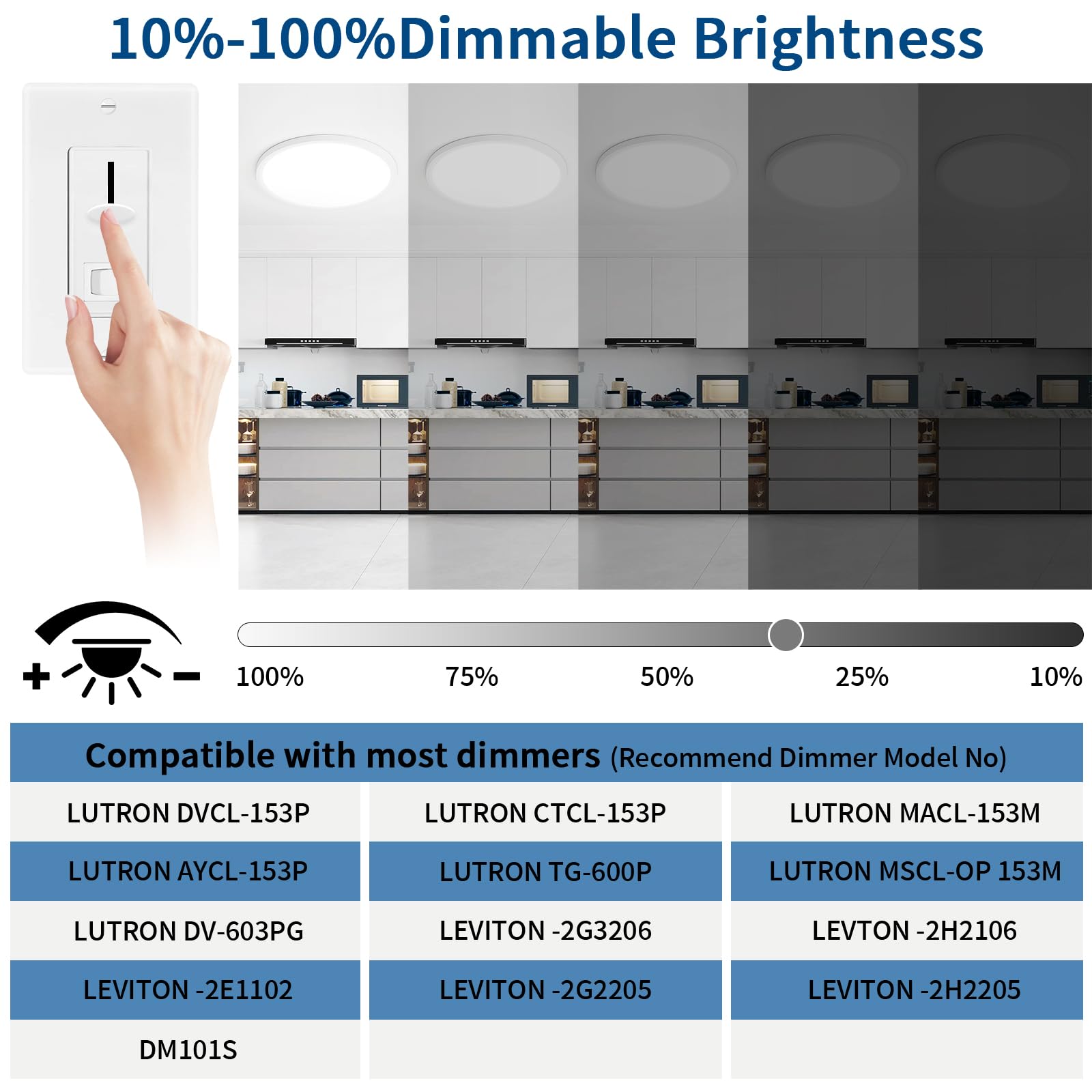 Modern 12'' Led Ceiling Light Fixture, 0.67 Inch Ultra Thin Flush Mount, Brightness Dimmable & 3000K/4500K/6000K Selectable, 22W