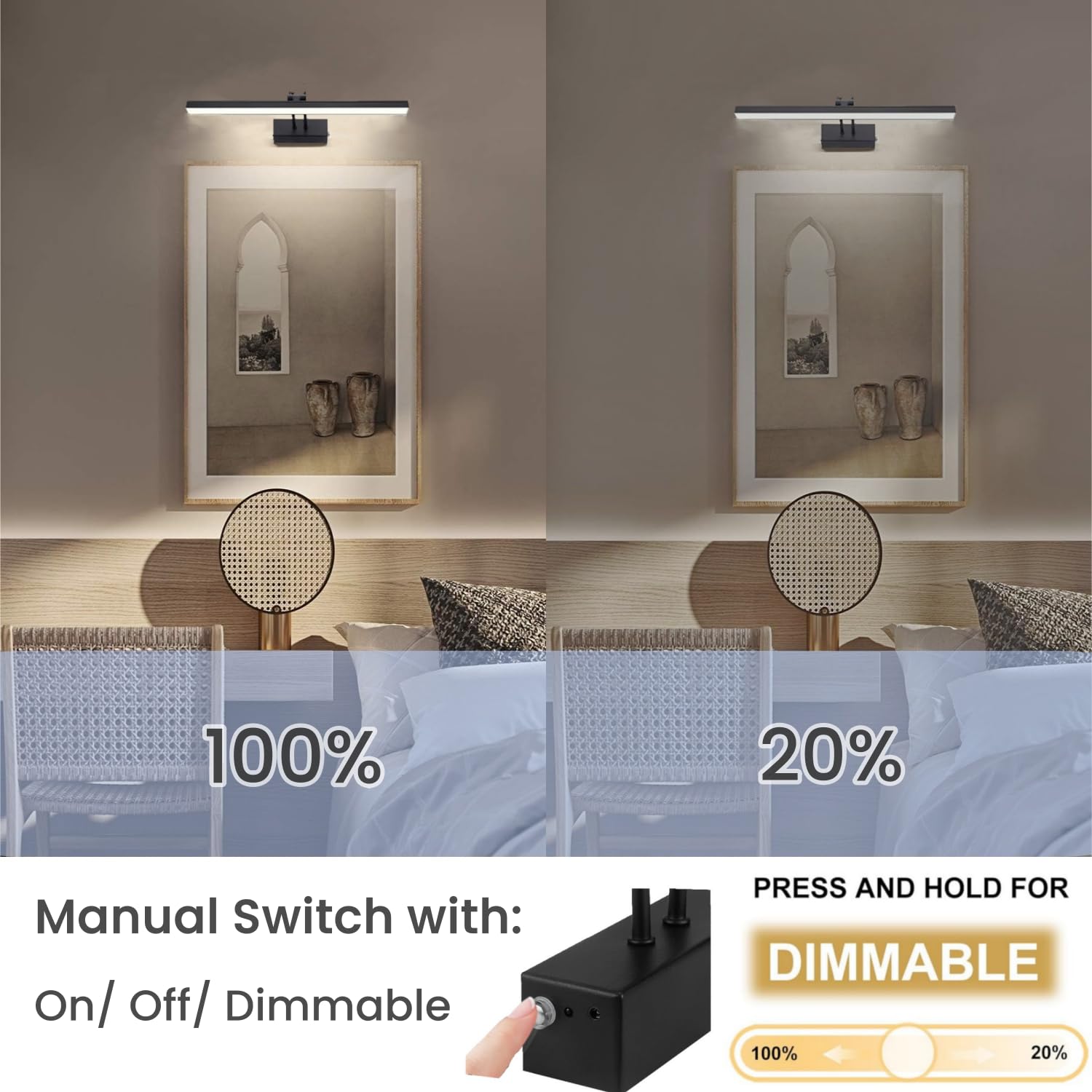 Funchday Picture Light, Wireless Rechargeable Gallery Light With Remote, 280Lm Dimmable Painting Art Lighting Battery Operated,