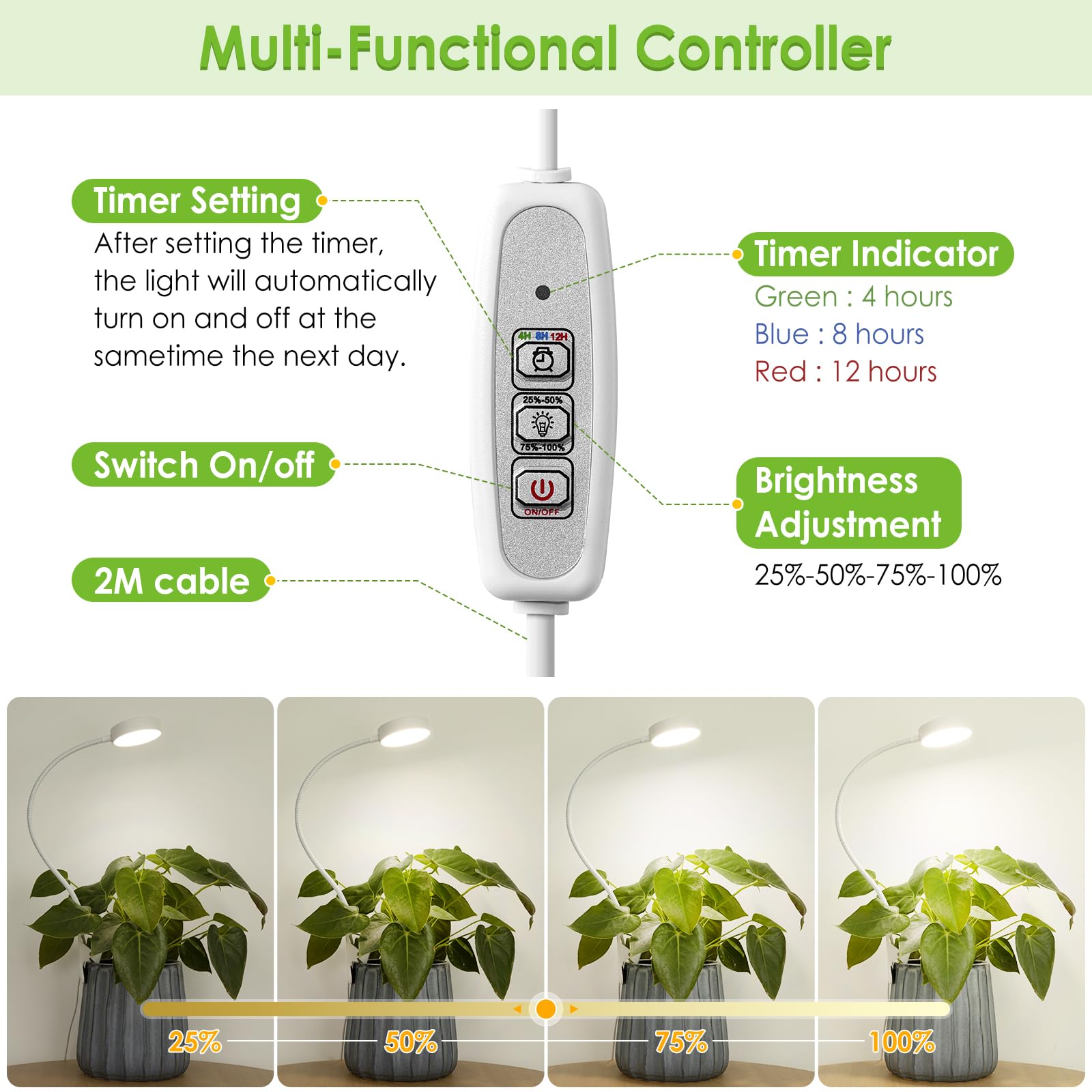 Lordem Small Pot Clip Grow Light, Full Spectrum Led Plant Grow Lamp For Indoor Growing, Auto On/Off Timer 4/8/12H, Plant Light With 4 Dimmable Brightness Levels, Ideal For Small Indoor Plants, 2 Pack