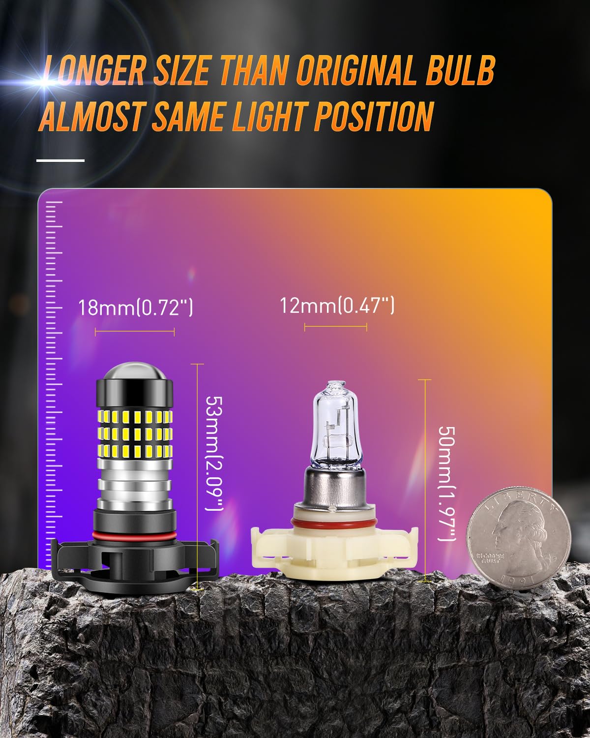 LUYED H16 5202 TYPE1 LED Bulbs Fog Lights 1800 Lumens Super Bright 6500K Xenon White Plug and Play Used for Fog Lights,Pack of 2