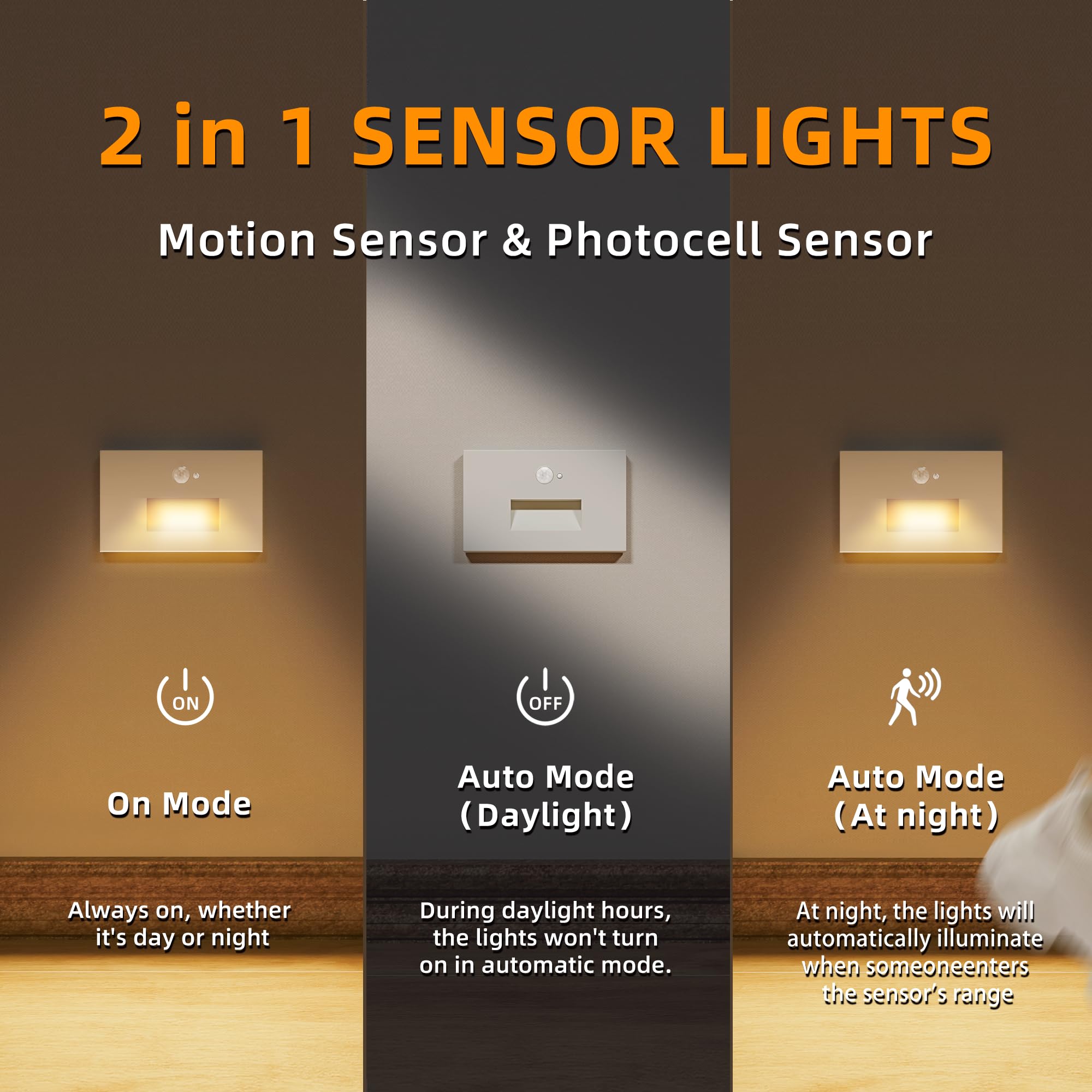 Jandov Motion Sensor Stair Lights Indoor Outdoor,Dimmable Motion Activated Step Lights 3000K/4000K/6000K,Hardwired 120V 3W Ip65