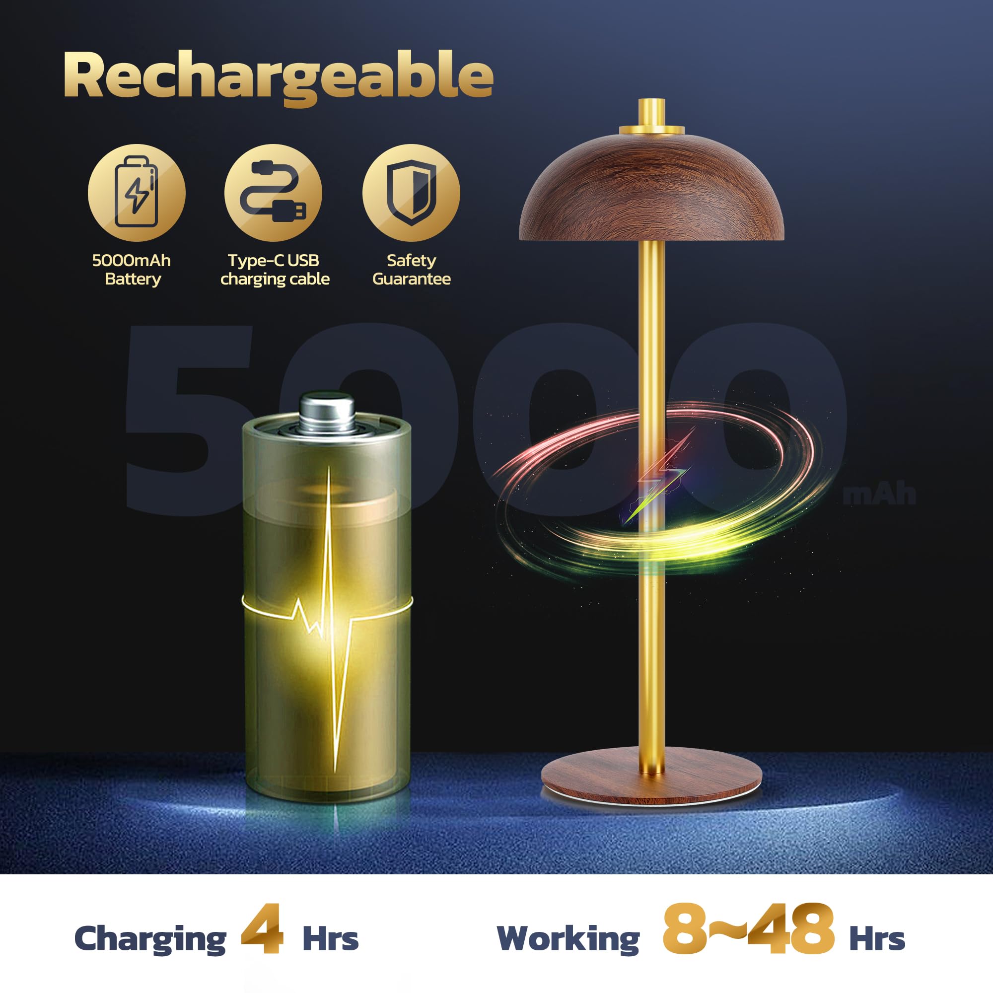 Jonemo Rechargeable Cordless Table Lamp 2 Pack - 5000Mah Battery Powered Lamp, 3 Color Stepless Dimming Led Table Light With Mem