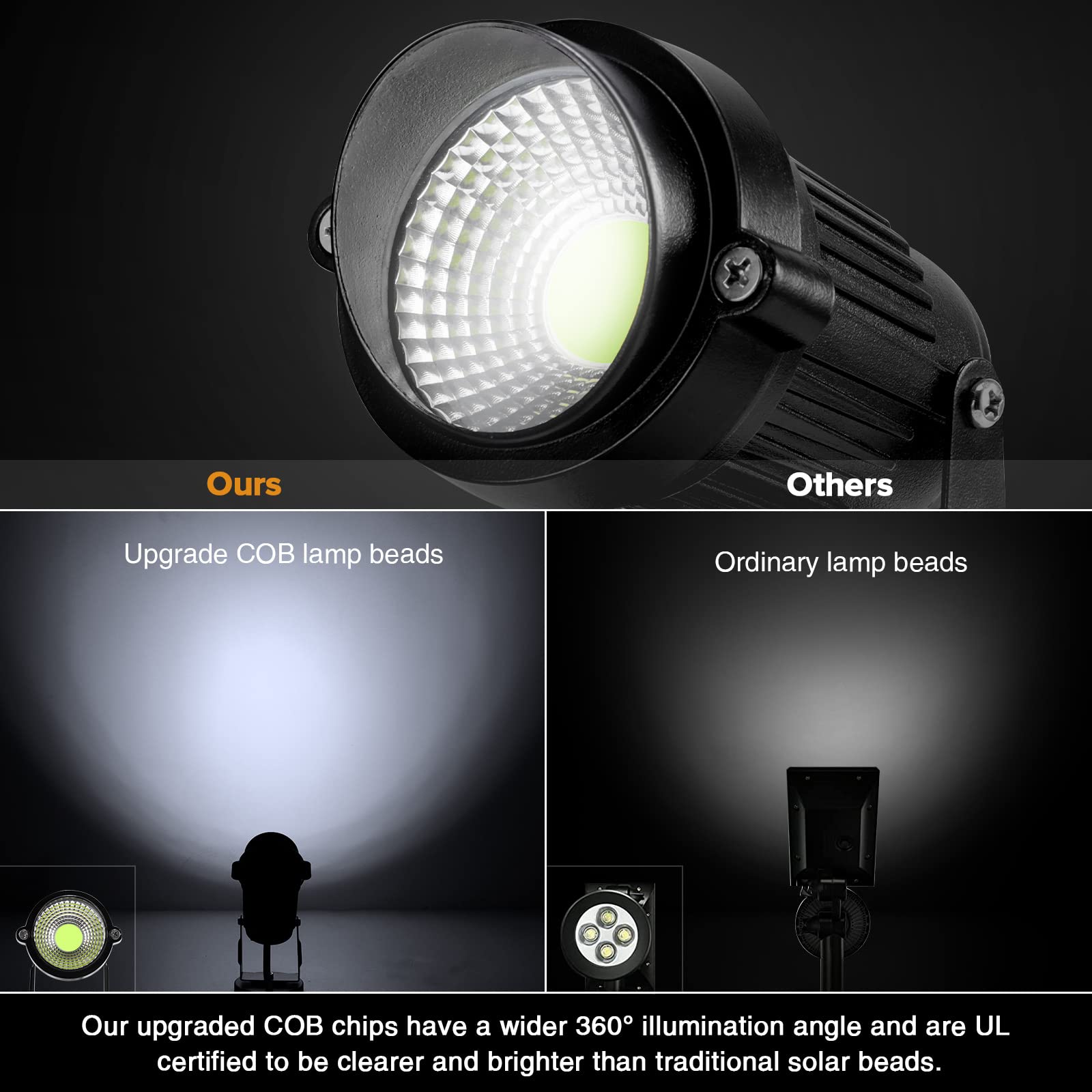 LemonBest Landscape Lights - 5W Outdoor Spotlight - IP65 Waterproof - 4 Pack - Aluminum - Cool White 6000K