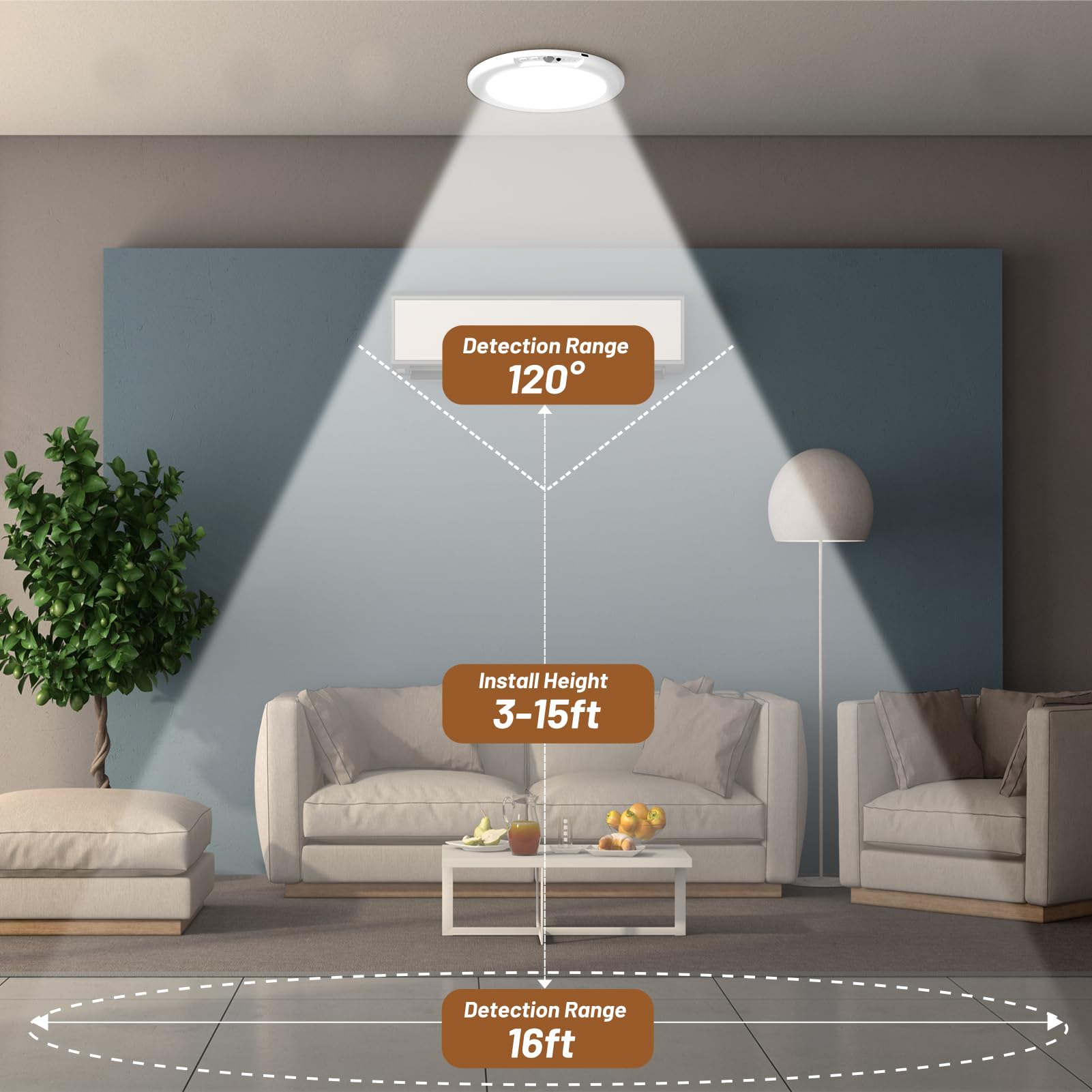 Rechargeable Ceiling Light, 7.5    Wireless Battery Operated Ceiling Light With Motion Sensor And Remote, Magnetic Dimmable Timm