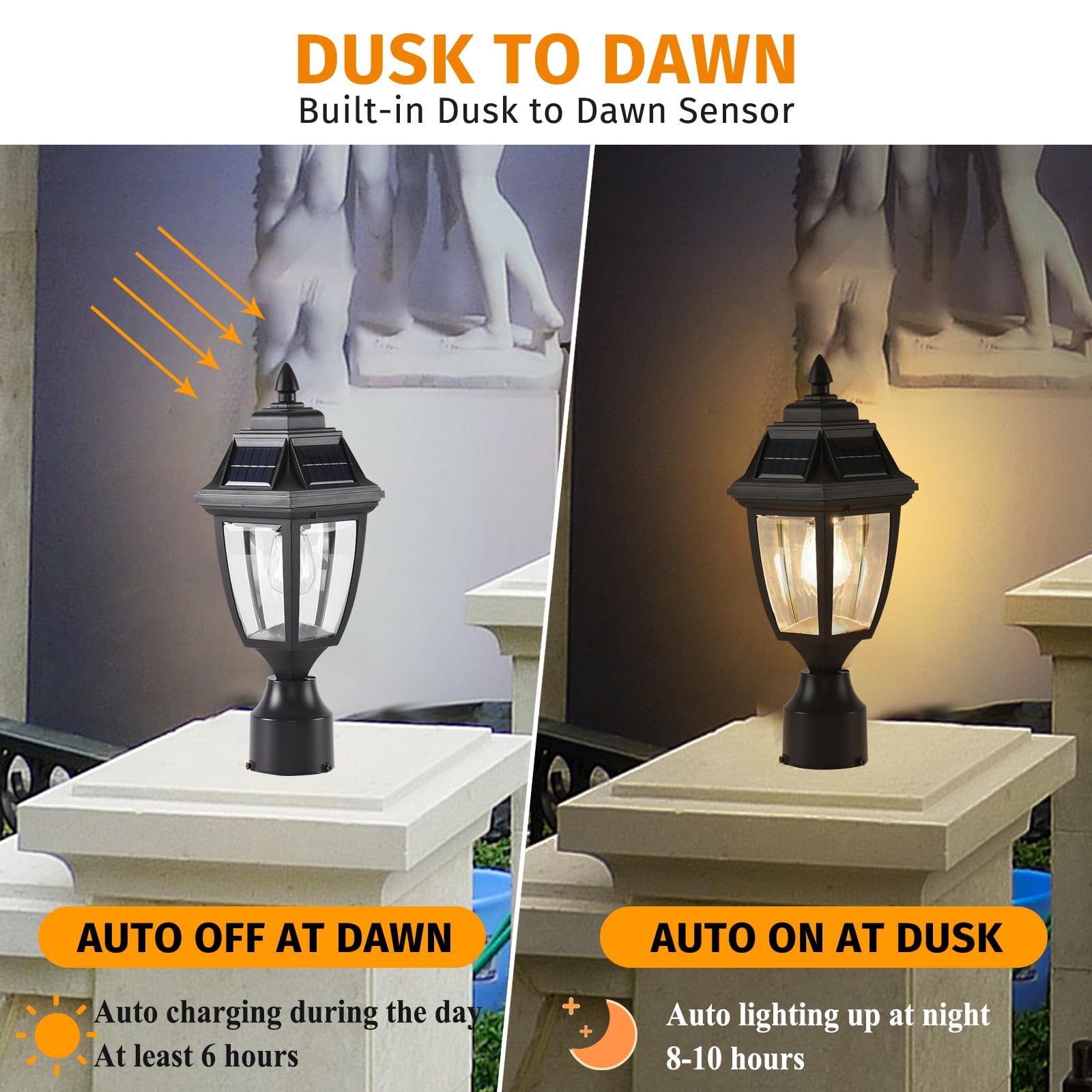 Teblampue Solar Post Lights 2 Pack, Motion Sensor Post Lantern Without Pier Mount Base, Waterproof Solar Powered Post Light Fixt