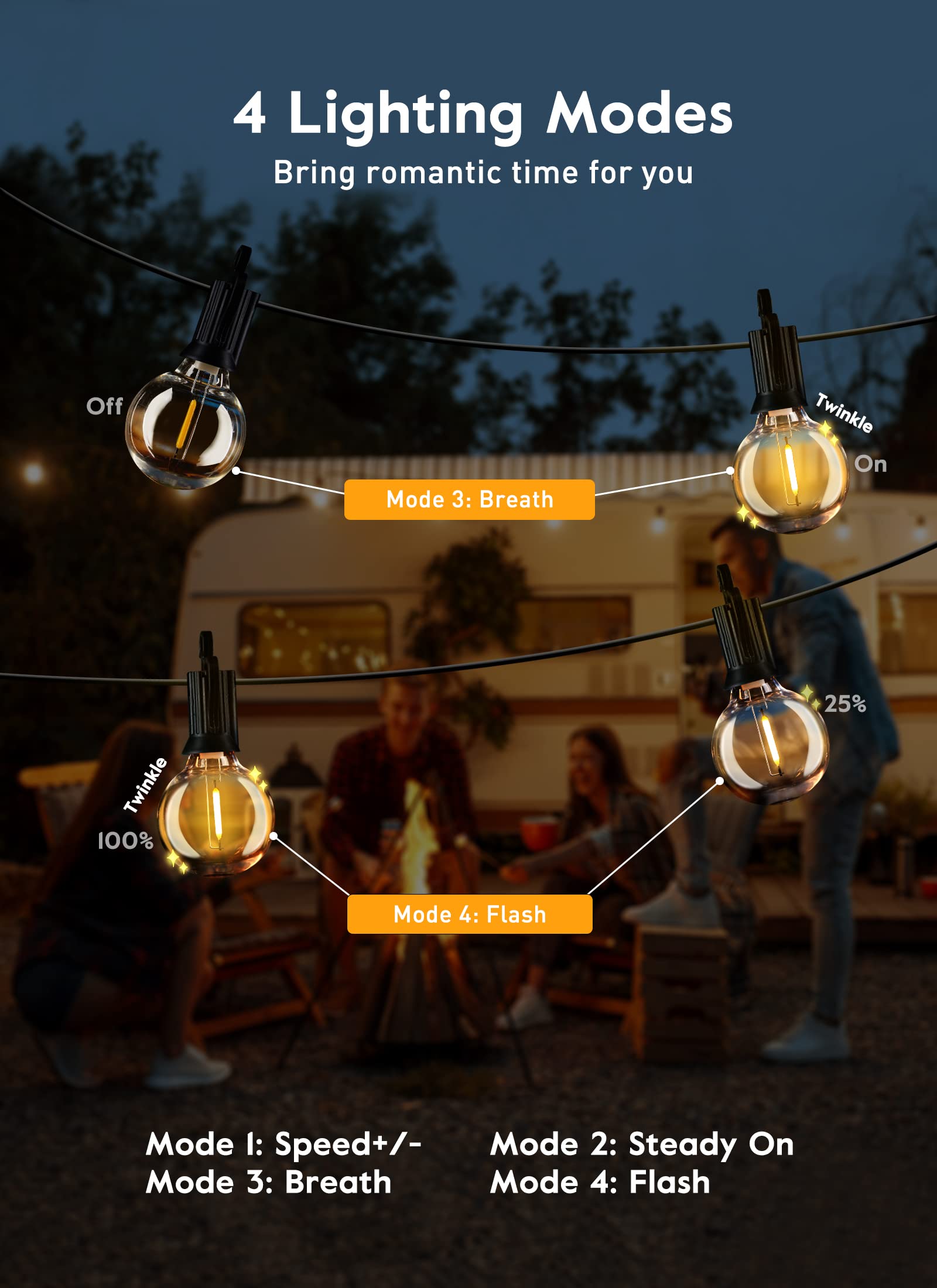 Brightown Outdoor String Lights With Remote, 28Ft Patio Lights Outdoor Waterproof, String Lights For Outside With 15 Shatterproo
