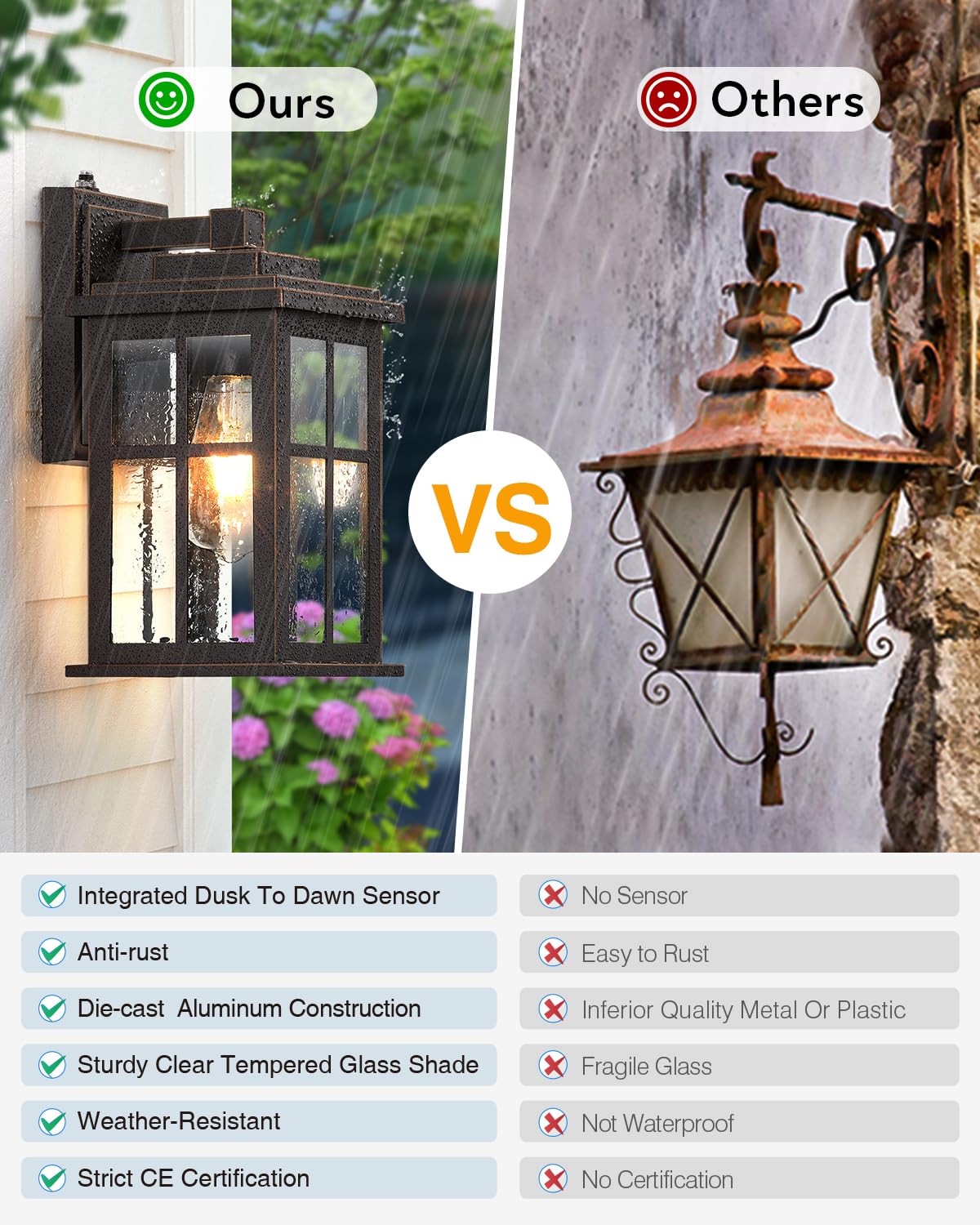 Opaxis Anti-Rust Dusk To Dawn Outside Lights  2-Pack Oil Rubbed Bronze Exterior Lighting Fixtures  Easy-To-Install Waterproof Modern Outdoor Wall Light For Porch  Garage  Front Door