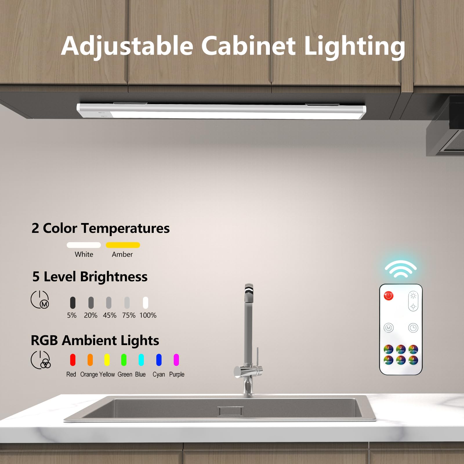 Kitloo Led Under Cabinet Light Bar, Rgb Color Changing, Rechargeable With Remote For Kitchen & Bedroom
