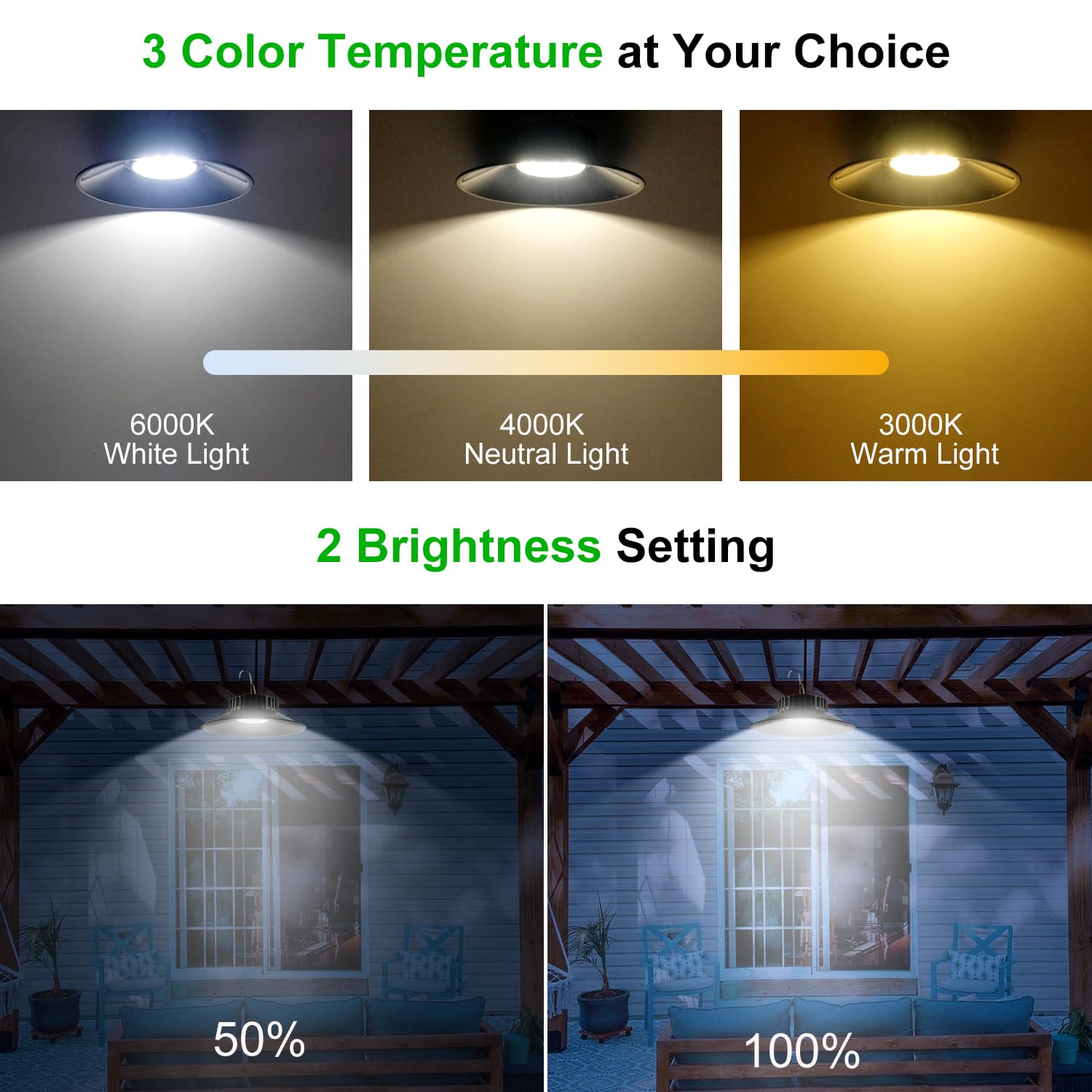 T-SUN Solar Shed Light 2-Pack with Remote, IP65 Waterproof Outdoor Indoor Pendant Lights, Adjustable 3000K/4000K/6000K for Garden, Patio, Garage