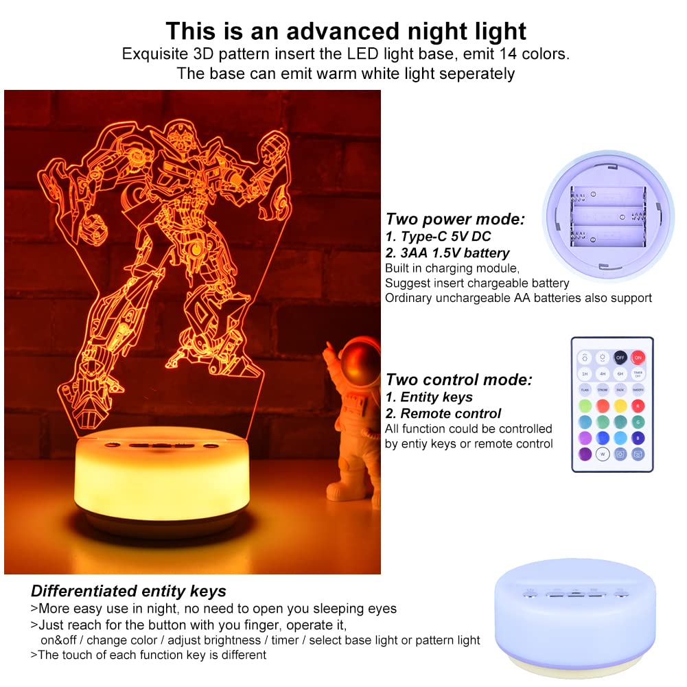 Shinecloud Robot Night Light Atmosphere Led Table Light Creative Visual Lamp As Gifts For Kids Or Adults, D  Cor Light For Kids