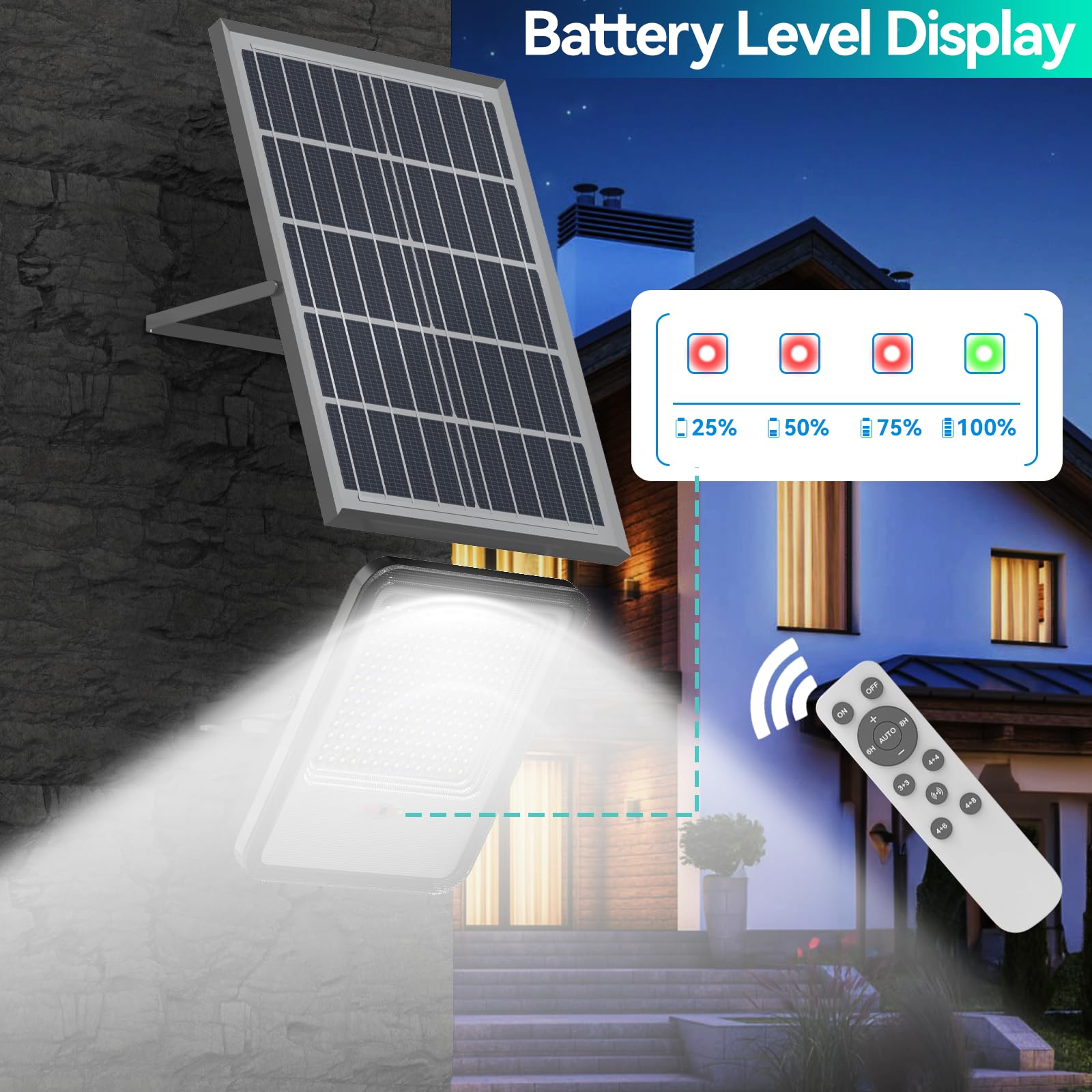 TENKOO Solar Street Flood Lights 2000W IP67 Waterproof 150000LM Black Model LF243W for Outdoor Parking Lot, Garden, Pathway