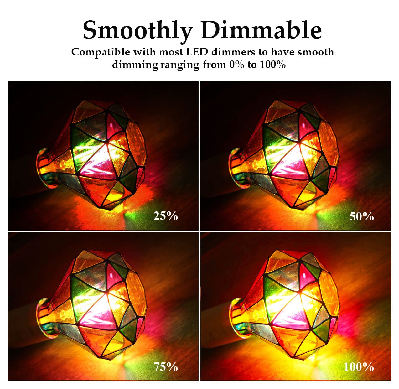 Greeogin Dimmable Stained Glass Led Light Bulb,Diamond Shape Led Bulb, E26 Base 6 Watts G95 Shape Light Bulbs, For Home Party,Re