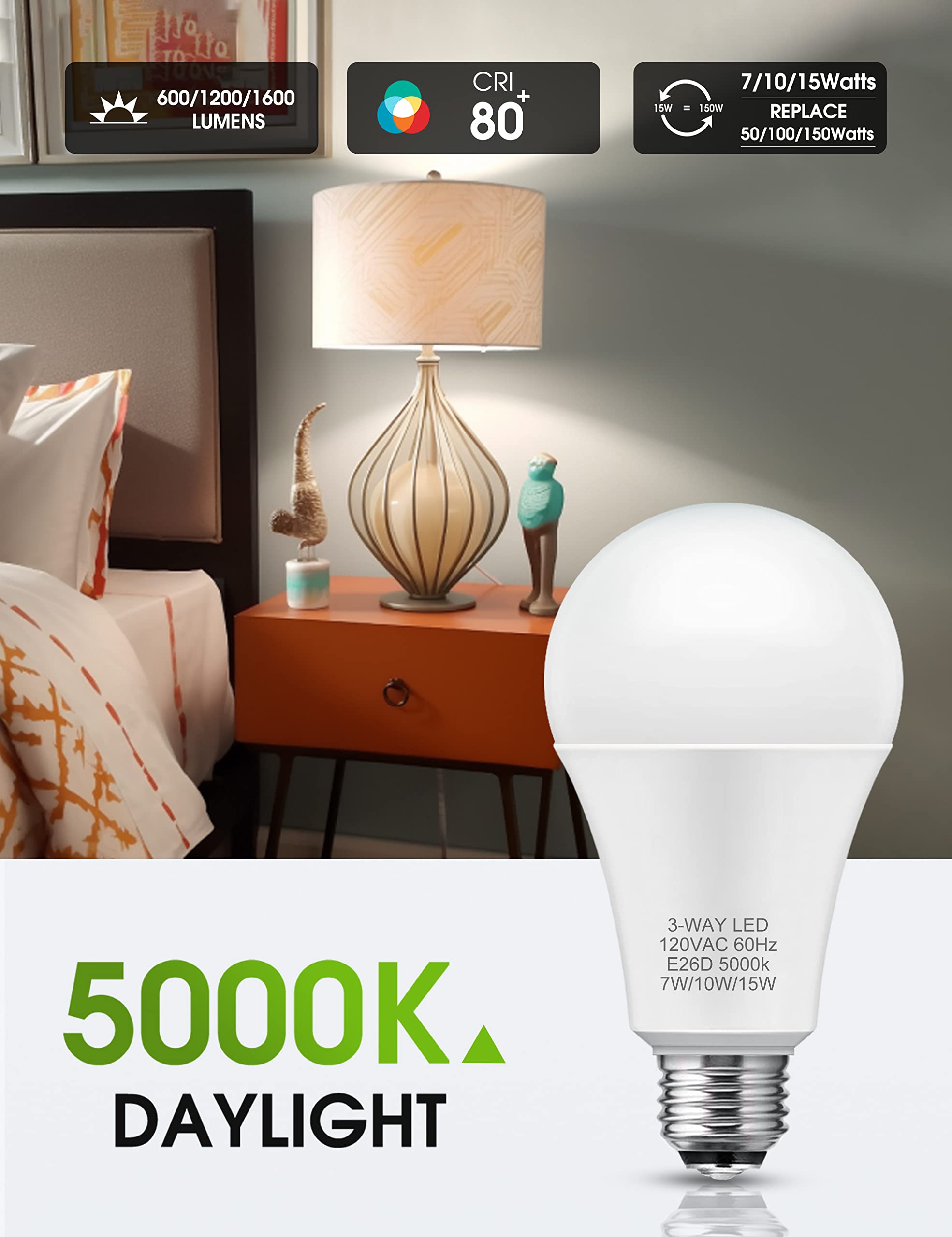 Lohas 3-Way Led Light Bulbs, 4 Pack - 50/100/150W Equivalent, Daylight White 5000K, A19 E26 Base For Desk, Floor, Table Lamps
