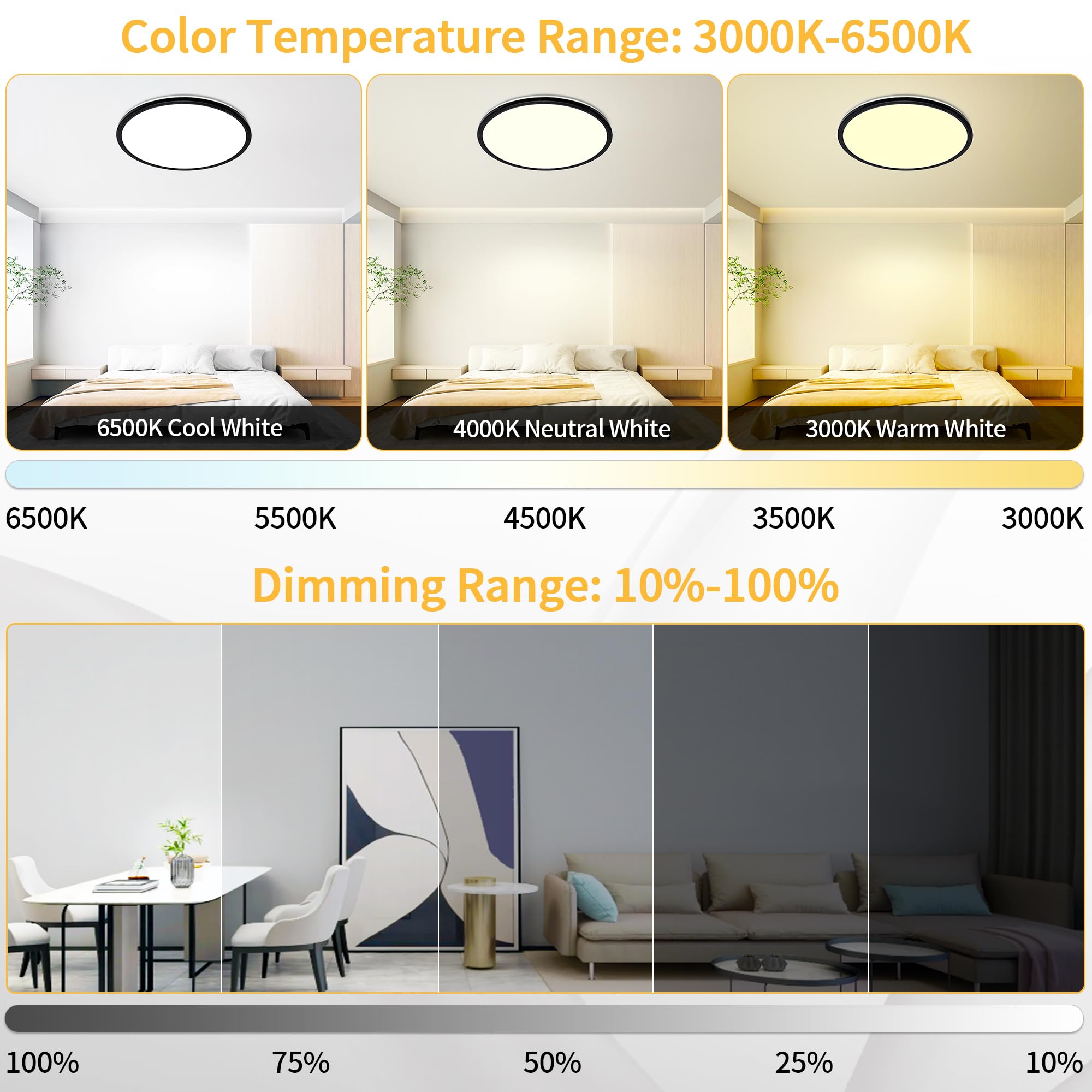 MOONSEA 15.8 Inch Dimmable LED Ceiling Light, Ultra-Thin Black Surface Mount, Model BG-LT0109