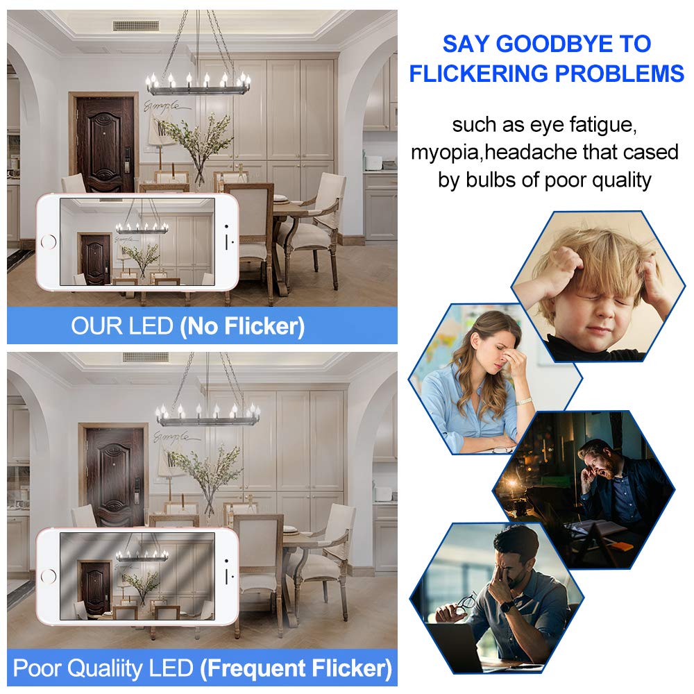 Energetic 12 Pack 60 Watt Dimmable Led Chandelier Light Bulb, 500Lm, 5000K Daylight Ca11 Filament Led Candle Light Bulb, E12 Bas