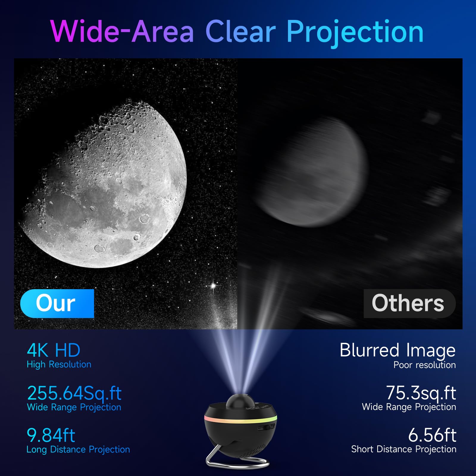 Planetarium Galaxy Projector For Bedroom, Hd 13 In 1 Star Projector For Adults Kids, Galaxy Night Light With Meteor Milky Way Ad