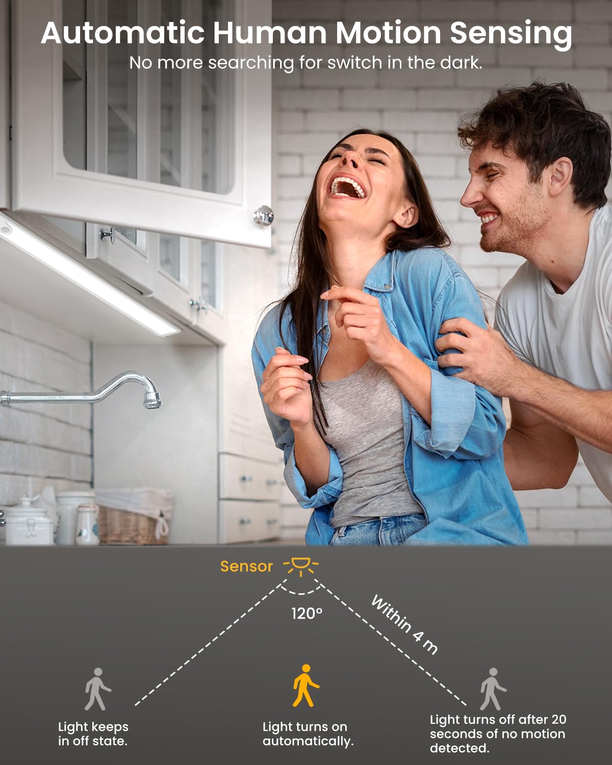 Pak Under Cabinet Lighting, 8 Inch 41 Led Rechargeable Battery Operated Motion Sensor Light Indoor, 1100 Mah Wireless Magnetic D