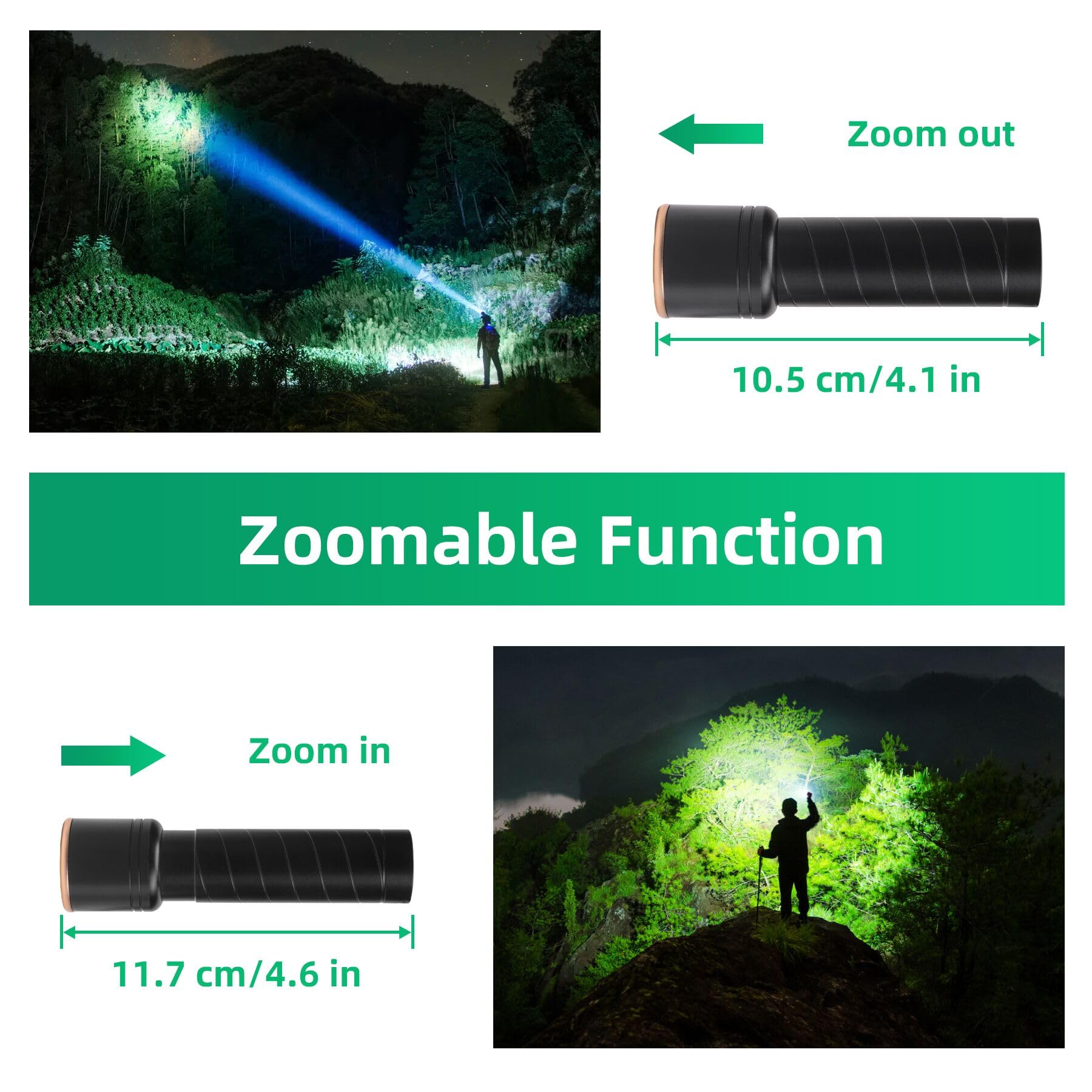 Sevenka 2 Small Rechargeable Flashlights Usb-C, 4.1In Zoomable Led Flashlight High Lumen, Compact, Powerful, Portable Led Torch,