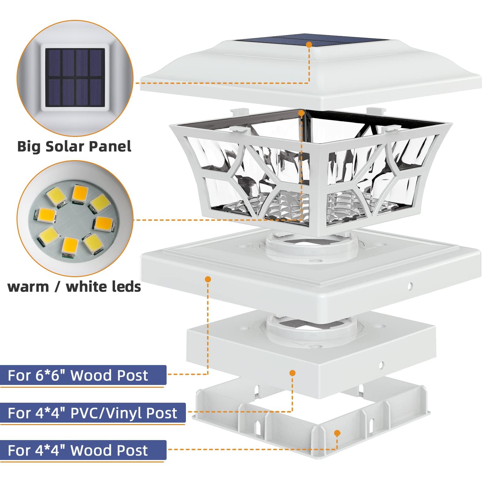 APONUO Solar Post Cap Lights 12 Pack, IP64 Waterproof, 1000mAh Battery, Plastic, White, for 4x4 5x5 6x6 Fences