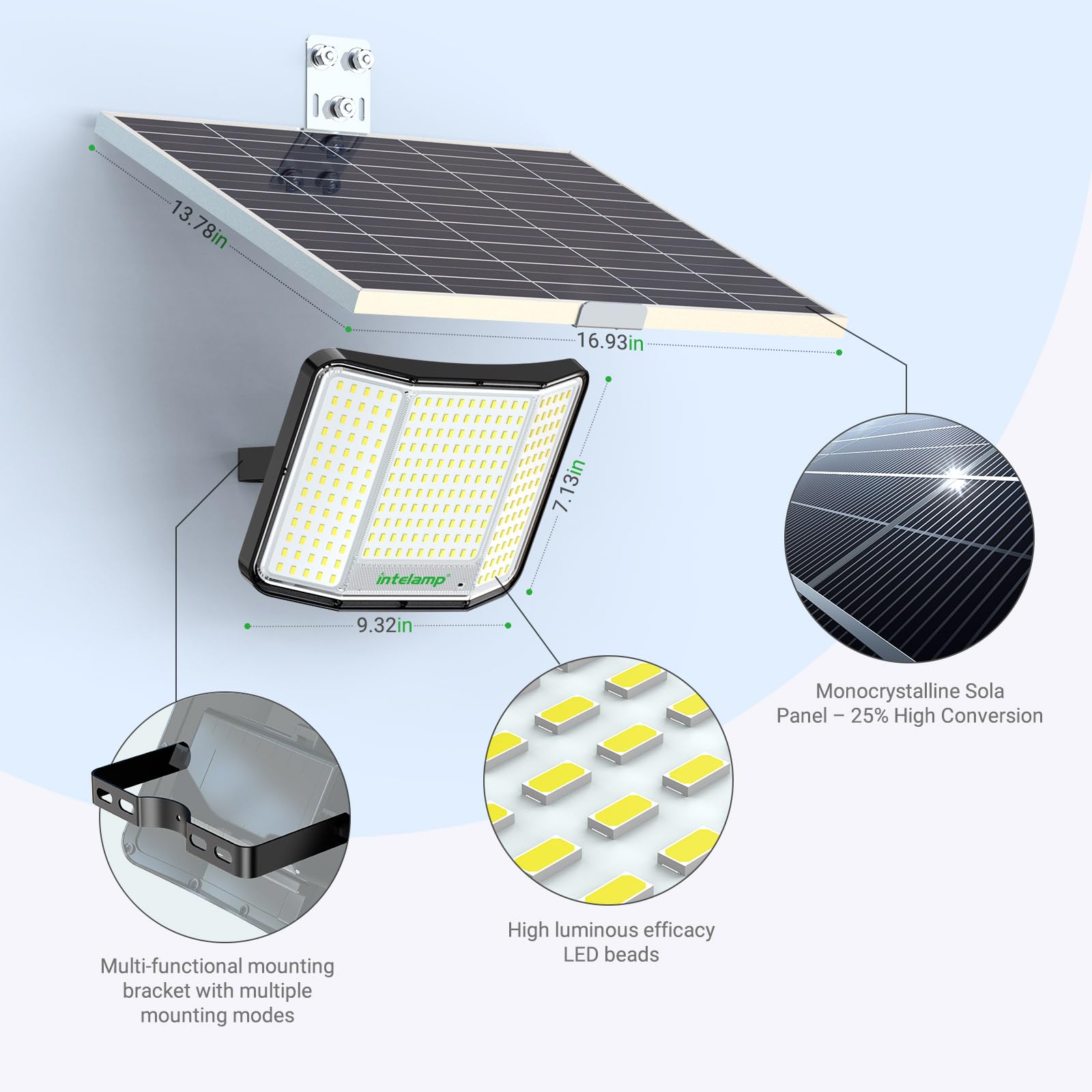 Intelamp Solar Flood Lights Outdoor Waterproof  20000Mah 2000Lm Floodlight Exterior With Remote 16.4 Ft Cable  2-12H Timer Dusk To Dawn Security Spots Lighting Outside For Garden Pathway