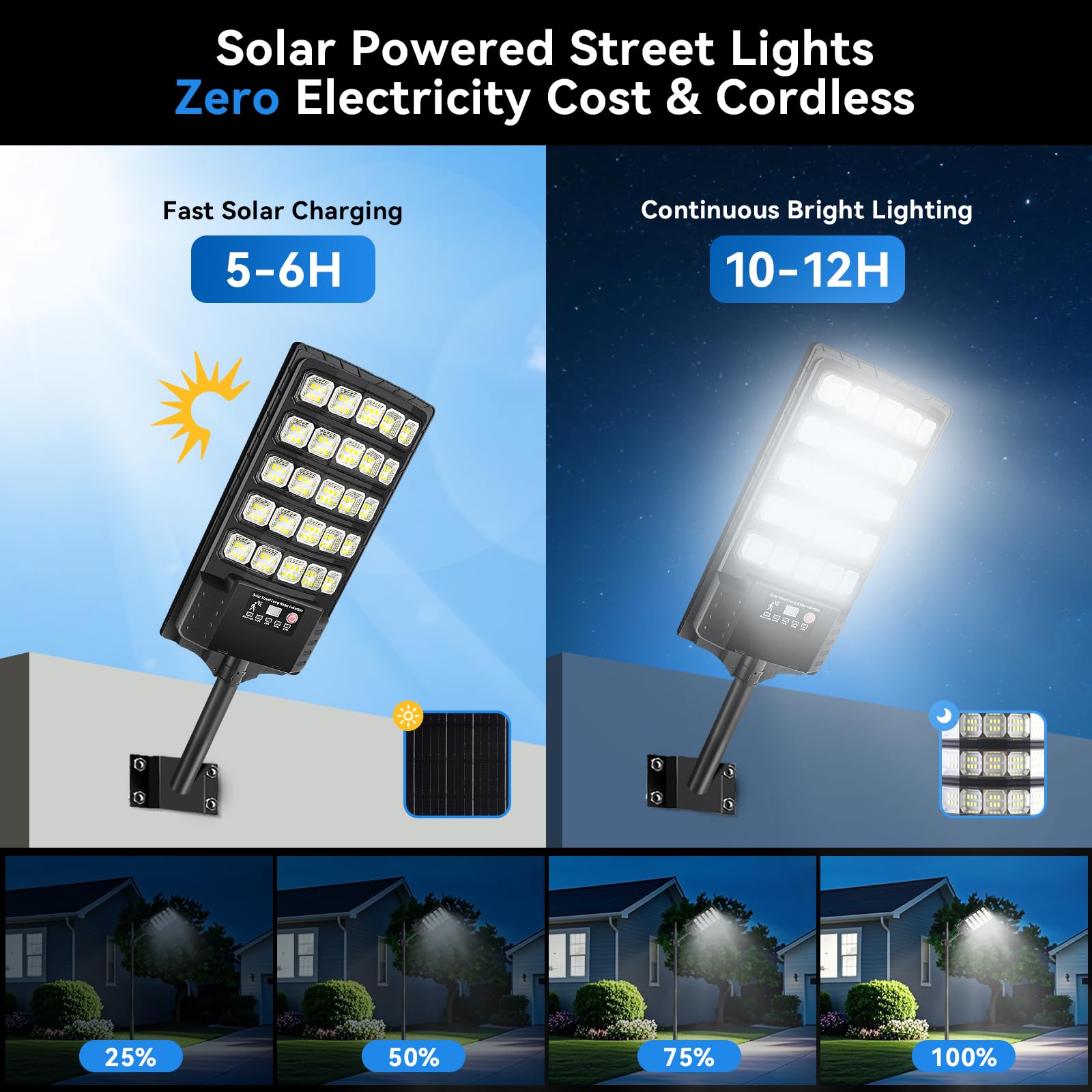 Solar Street Lights Outdoor Waterproof  30000Lm 6500K Motion Sensor Led Flood Lights  Dusk To Dawn Solar Lights With Remote  Solar-Powered Parking Lot Light  Commercial Area Lighting For Outside 2Pack