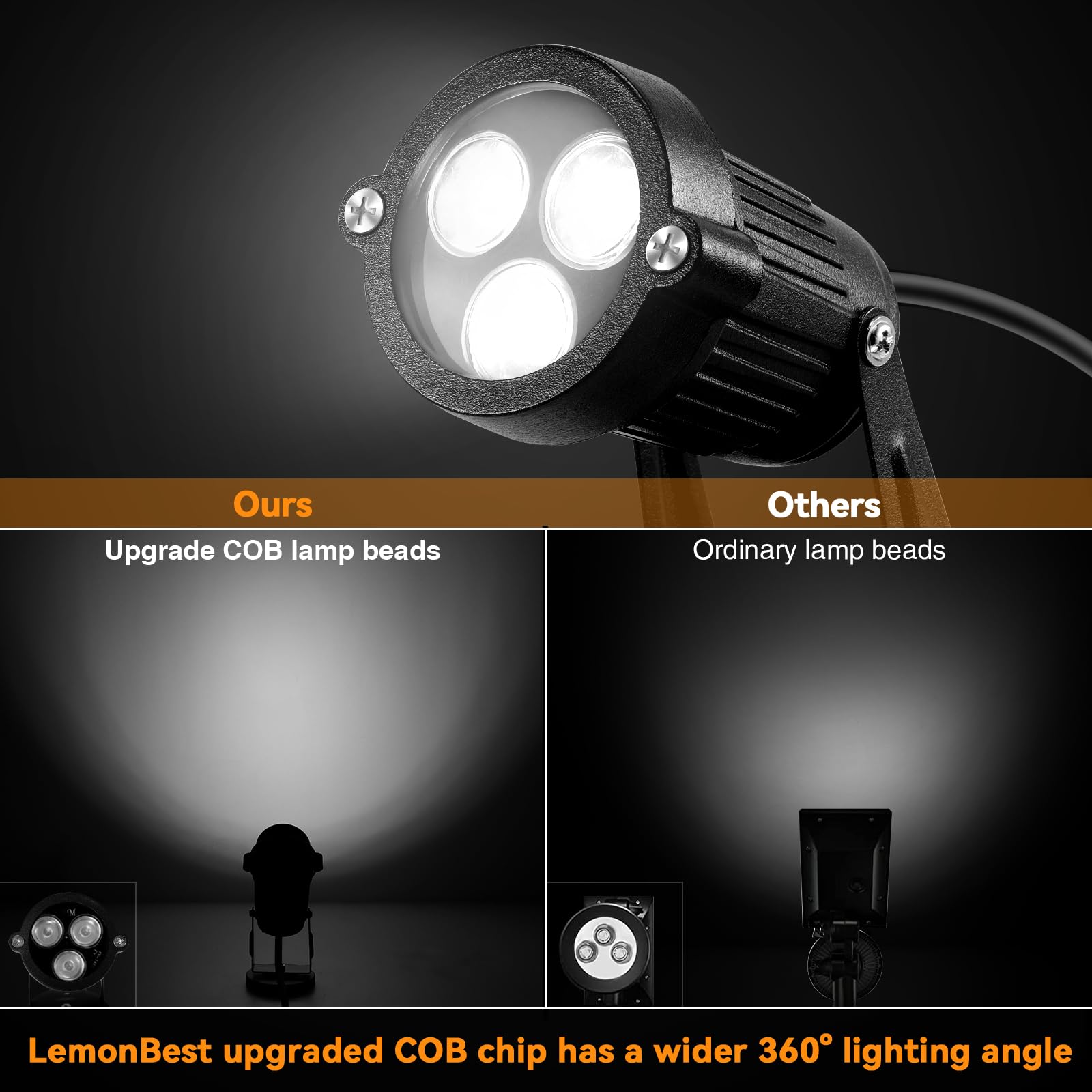 Lemonbest Landscape Lights - Low Voltage Outdoor Landscape Spotlight - Waterproof Led Landscape Lights For Yard Garden Patio Dri