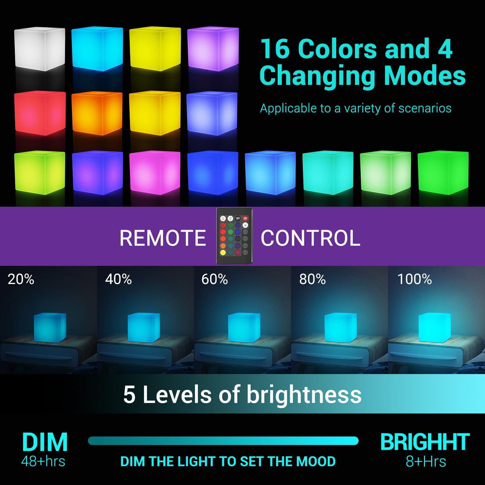 LOFTEK LED Cube Night Light, 7-Inch Rechargeable RGB, 16 Colors, IP65 Waterproof, White Acrylic Table Lamp