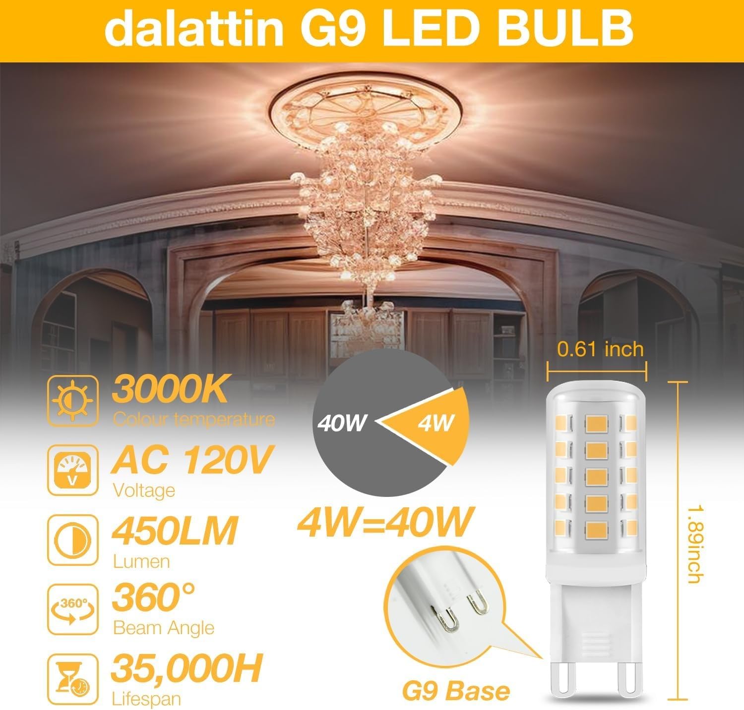 Dalattin G9 Led Light Bulbs 24 Pack,3000K Soft Warm White G9 Base Bulbs 4W,40 Watt T4 G9 Halogen Equivalent,120V No-Flicker,450L
