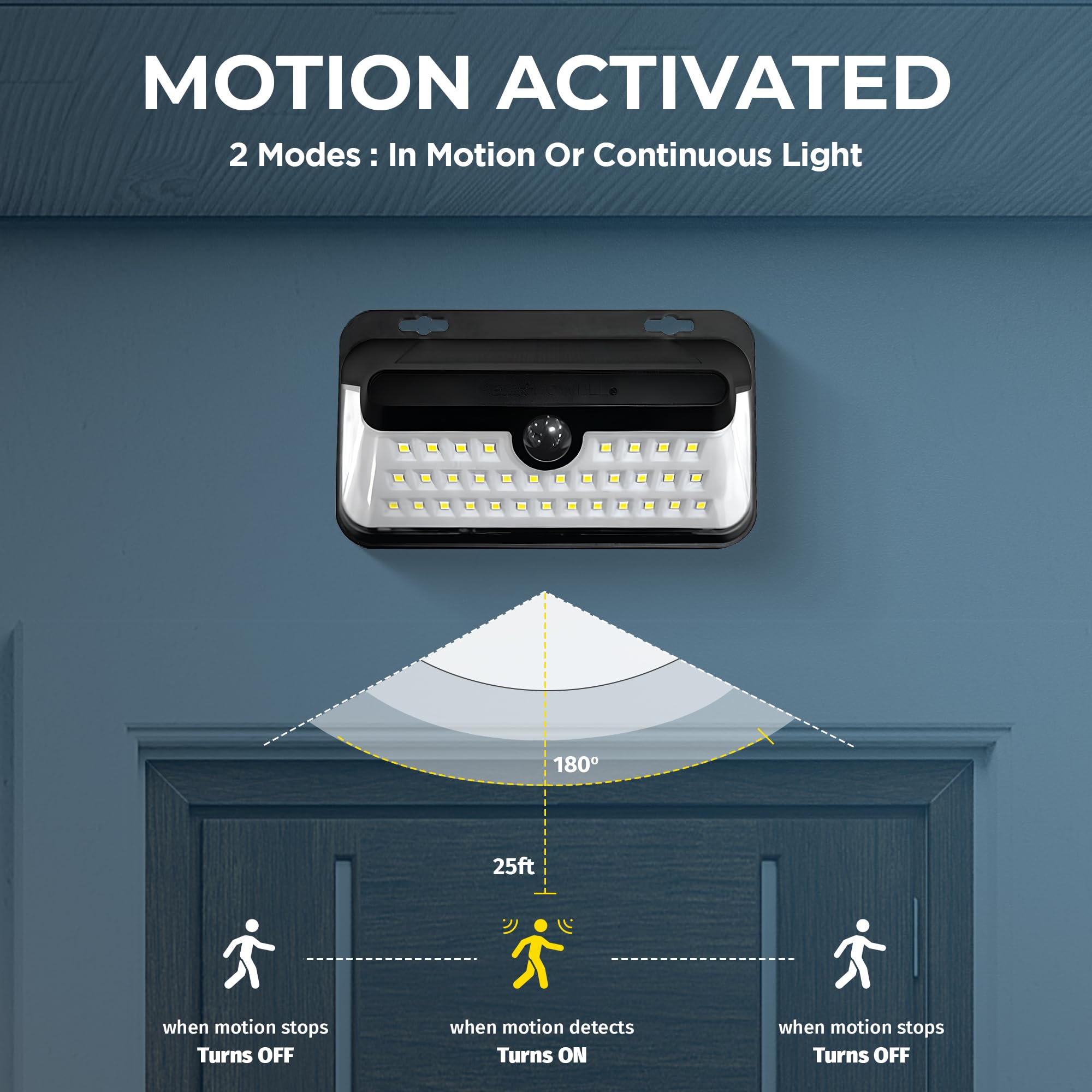 Bell+Howell 2 Pack LED Solar Wall Lights Outdoor 600 Lumen, Super Bright Solar Security Lights Outdoor with Motion Sensor, 270 W