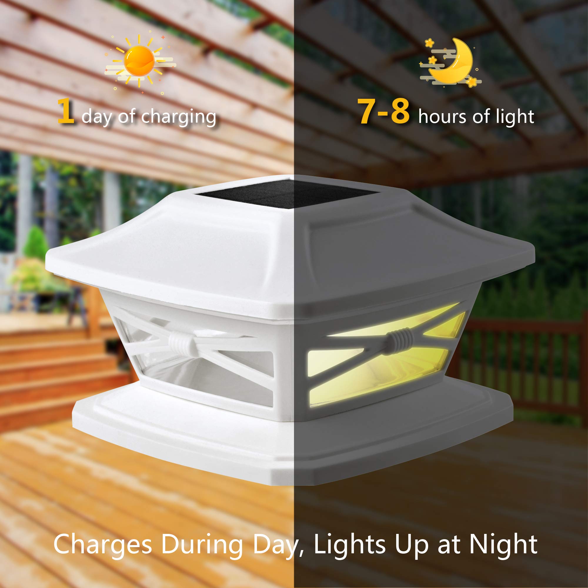 Davinci Lighting Flexfit Solar Outdoor Post Cap Lights - Includes Bases For 4X4 5X5 6X6 Wooden Posts - Bright Led Light - Pearl