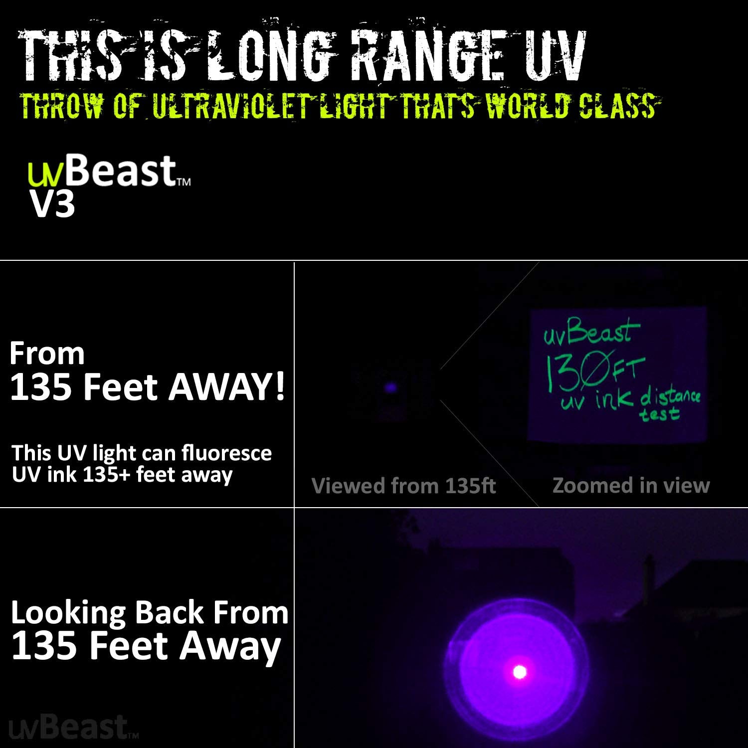 uvBeast V3 UV Flashlight - 385-395nm Black Light, High Power Triple LEDs, Anodized Anthracite, Ideal for Professional Use