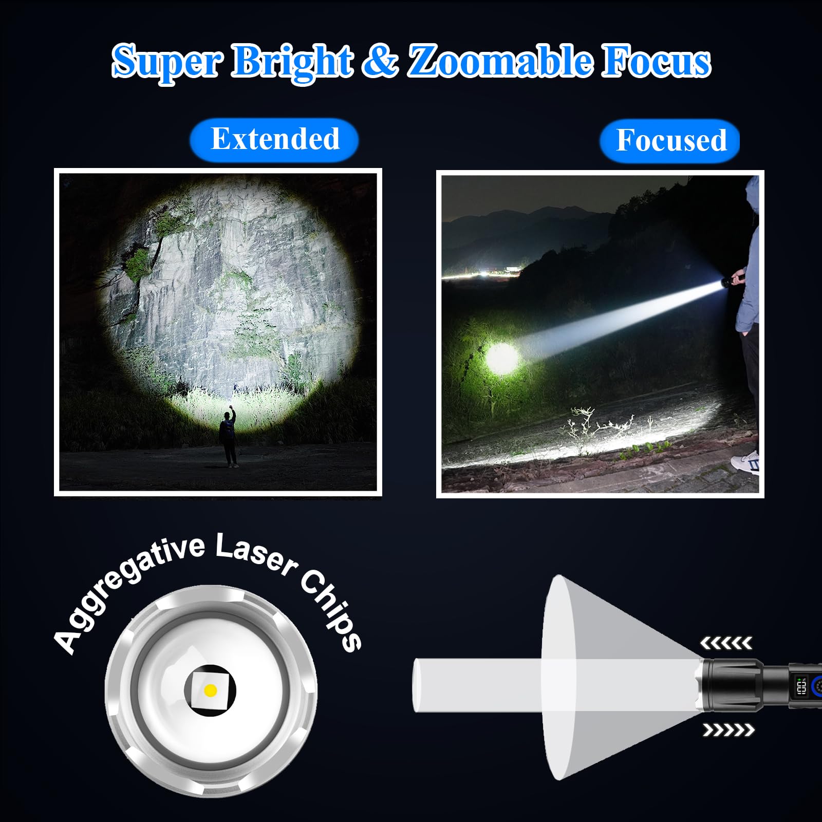 Sogidon Rechargeable Flashlights - 1000000 Lumens, 5 Modes, USB C, Zoomable, Small - 2 Magnetic Flashlights, Black, Model 01