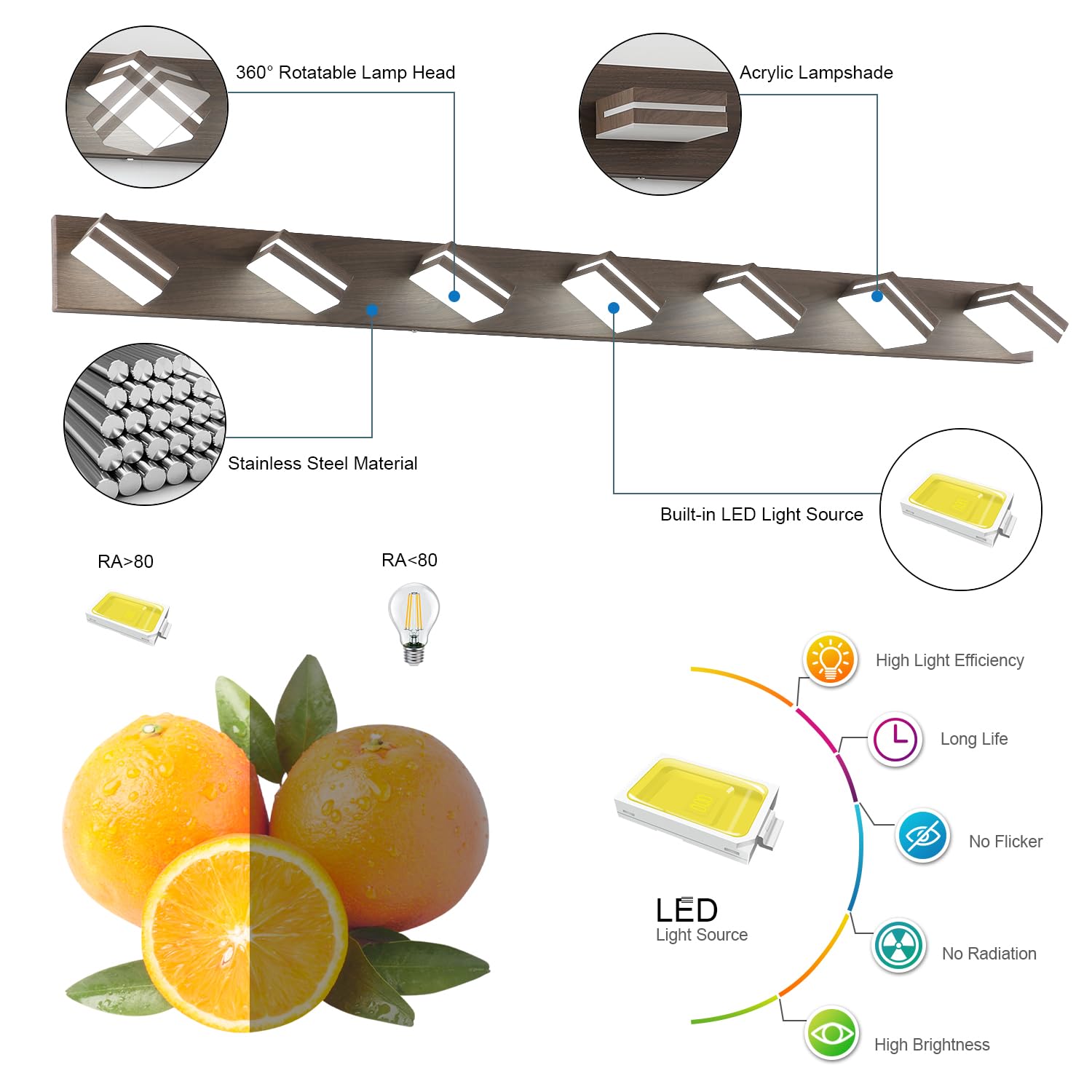 SineRise LED Bathroom Vanity Light 7-Light 55-Inch Brown Acrylic Stainless Steel Model 4e5ec5ca-5121-4e2d-84cd-423147d