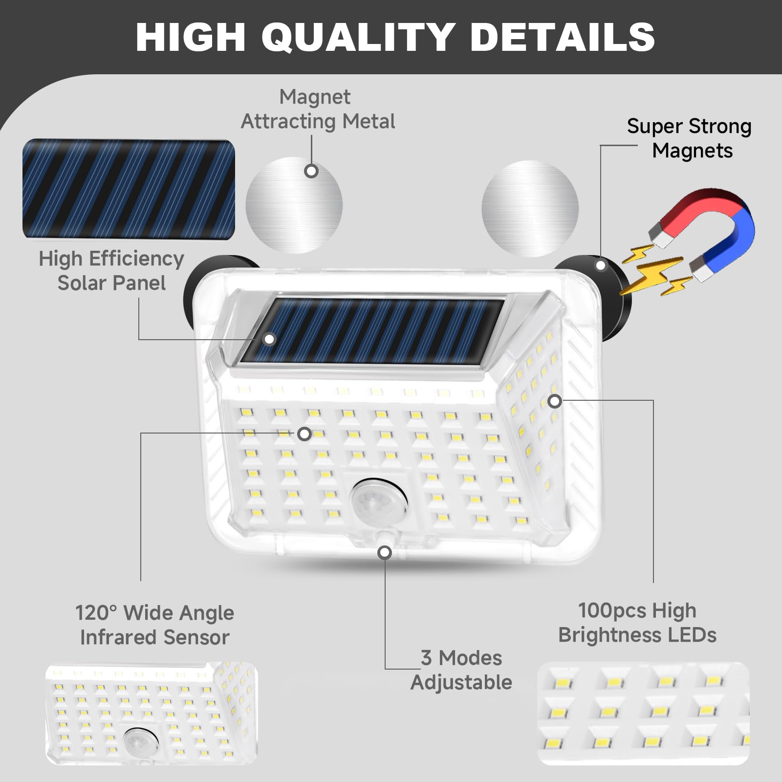 EJYTRVT Magnetic RV Solar Lights with Motion Sensor, White, 2 Pack, for Camper, Trailer, Truck