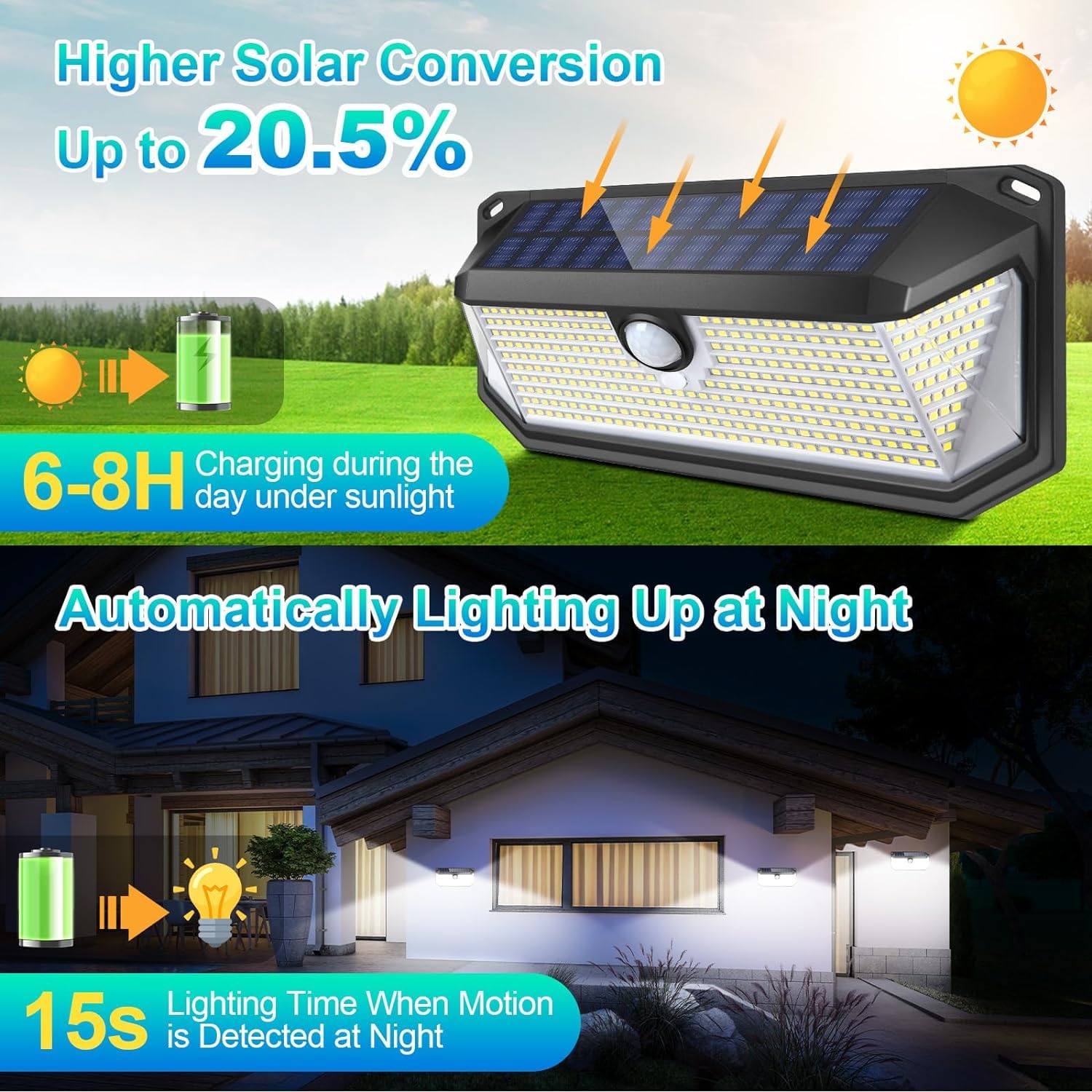 Solar Outdoor Lights, 4000Lm 388 Leds Motion Sensor Outdoor Light, Ip65 Waterproof Solar Powered Outside Lights With 270? Wide A