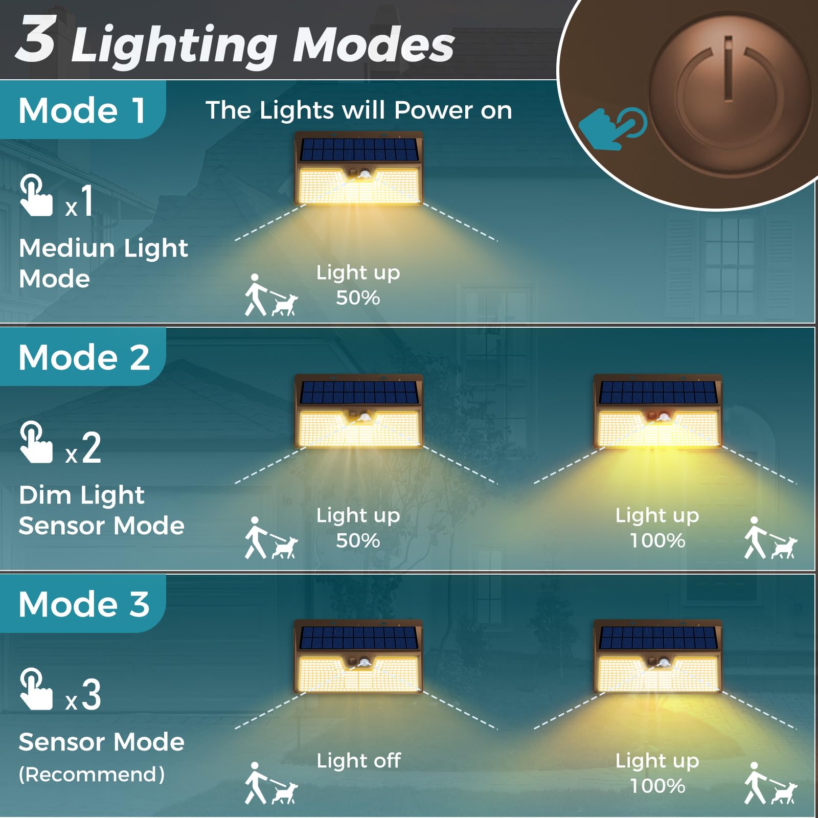 kolpop 318 LED Solar Outdoor Lights, IP65 Waterproof, Motion Sensor, 2 Pack, Brown-Warm Light, 7 Inch