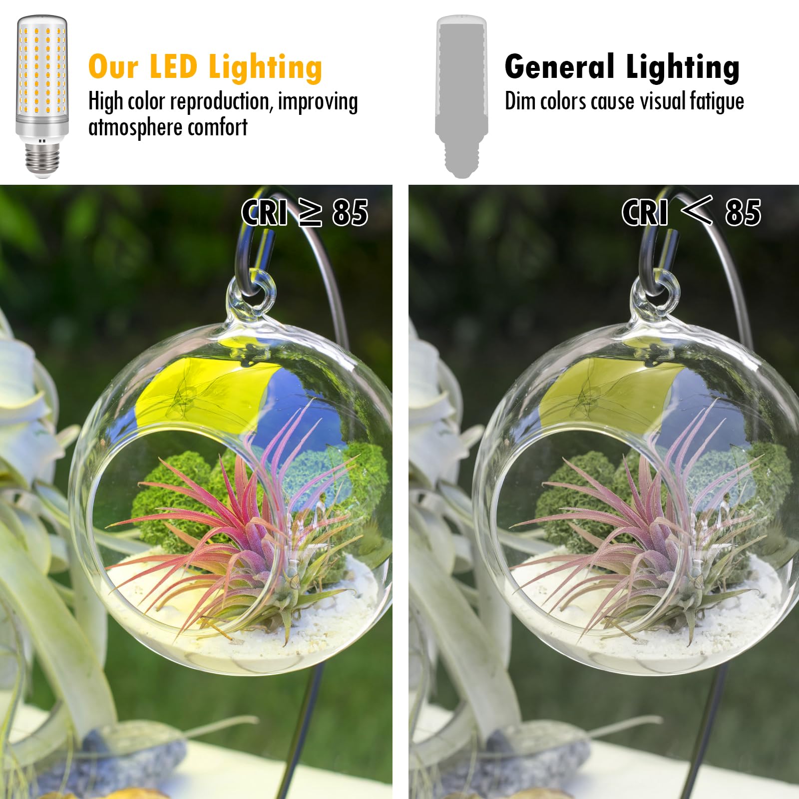 E26 Led Bulbs, 30W Led Light Bulbs Equivalent 250W, 3000K Sunset Color Warm Light, Not Dimmable,Ac 85-265V, E26 Light Bulbs (4 P