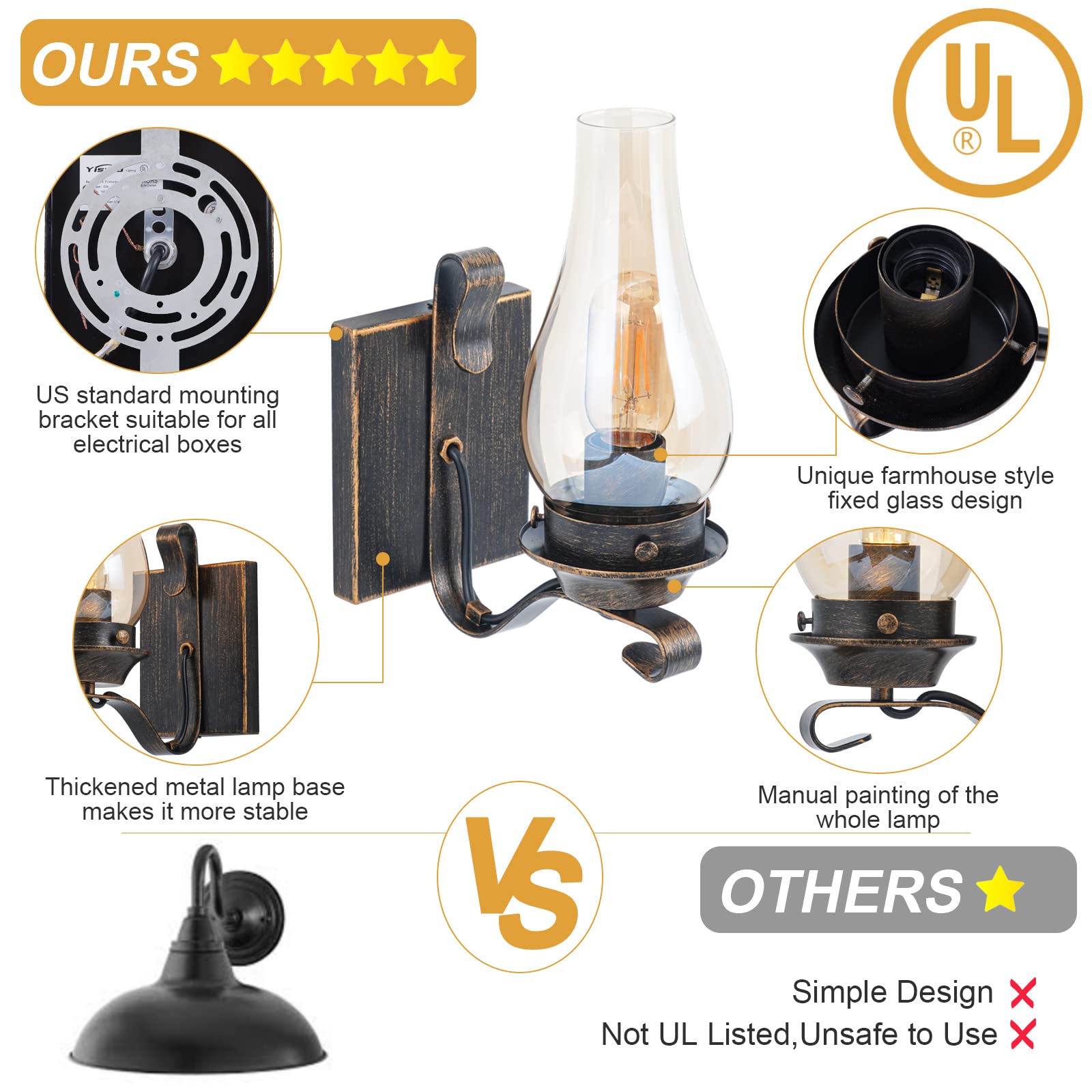 Yisuro Hardwired Wall Sconce, Oil Rubbed Bronze Retro Lamp With Amber Glass For Living Room