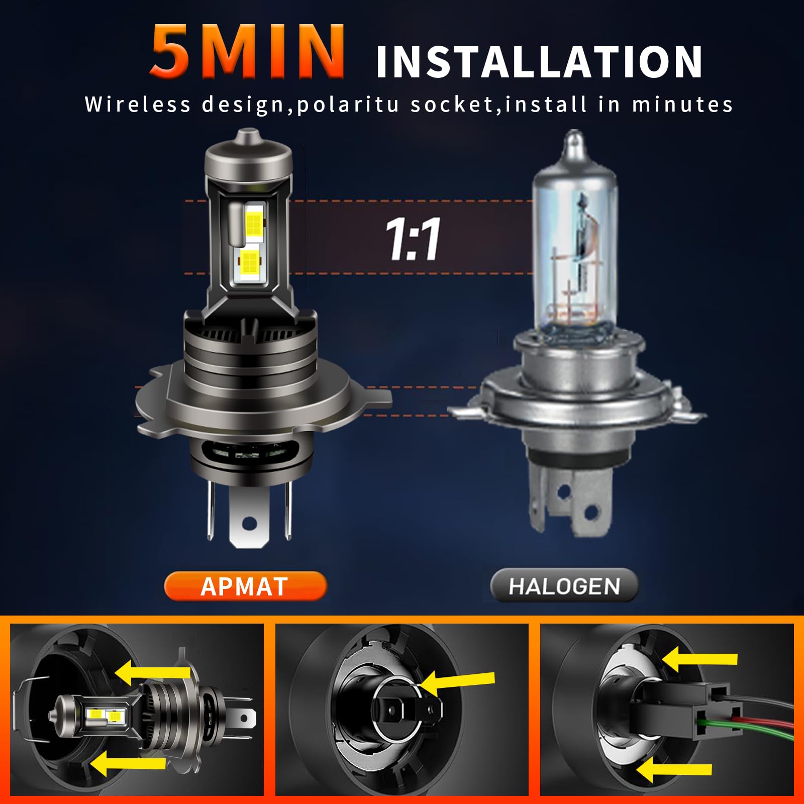 APMAT H4 Light Bulb 6000K Xenon White, 30000LM, Wireless 9003 HB2, Aluminum, 2PCS