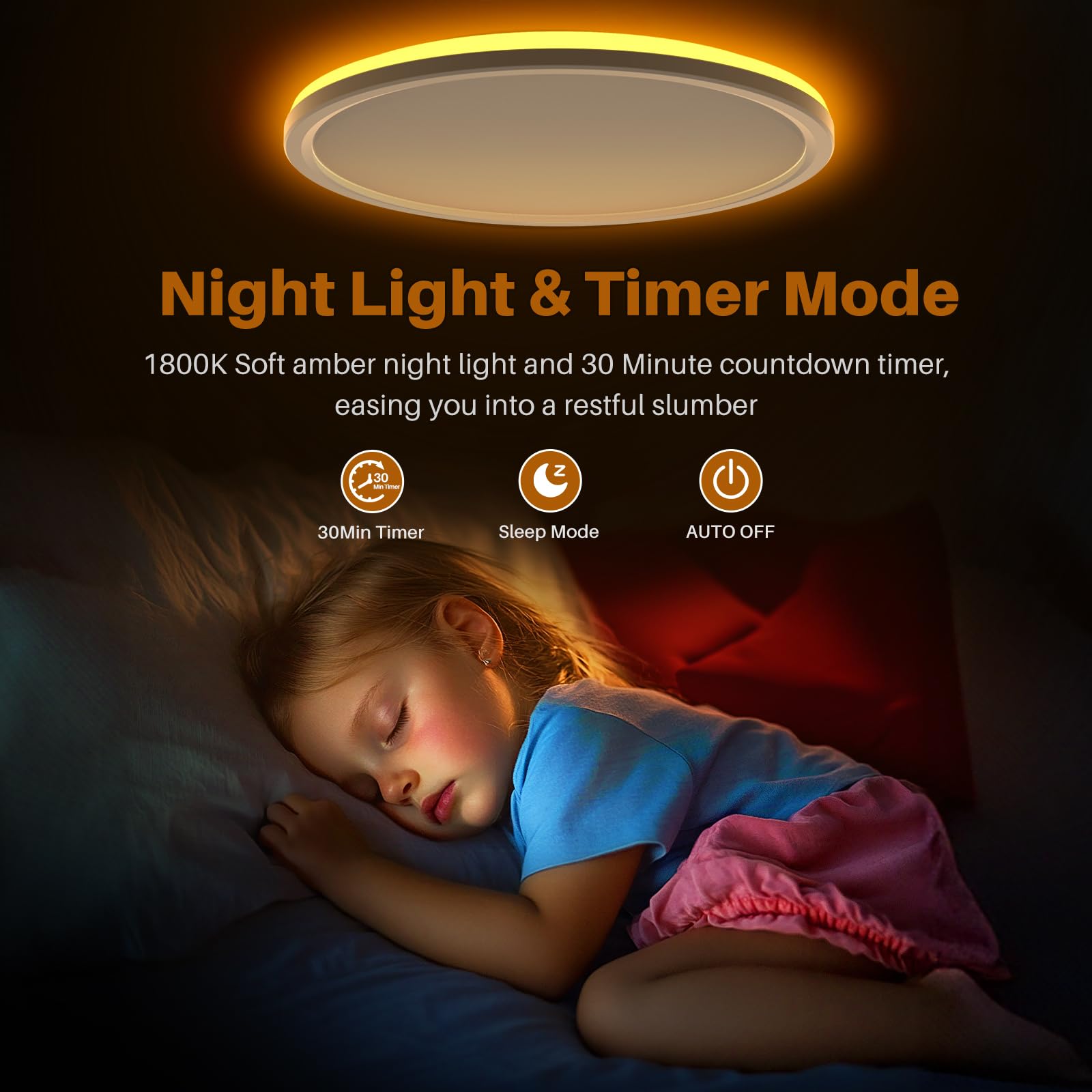 15 Inch Led Flush Mount Ceiling Light With Remote, 36W 3600Lm 1800K/2700K/4000K/6500K Dimmable Ceiling Light With Night Light Lo