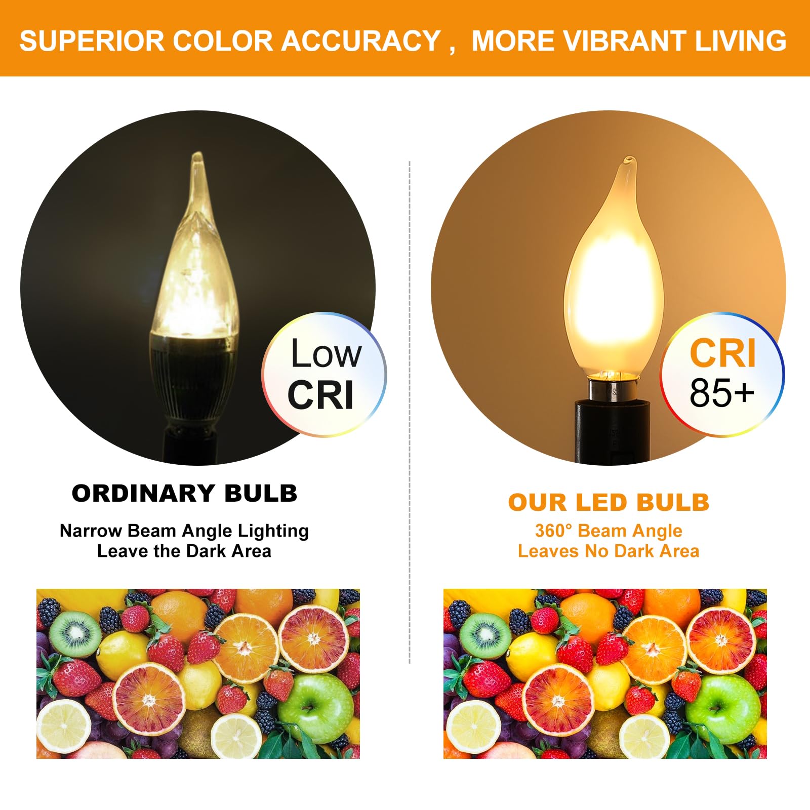 Decoaui E12 C11 LED Candelabra Bulbs, 4W Dimmable Frosted Glass, 2700K Soft White, 450 Lumens, 6-Pack
