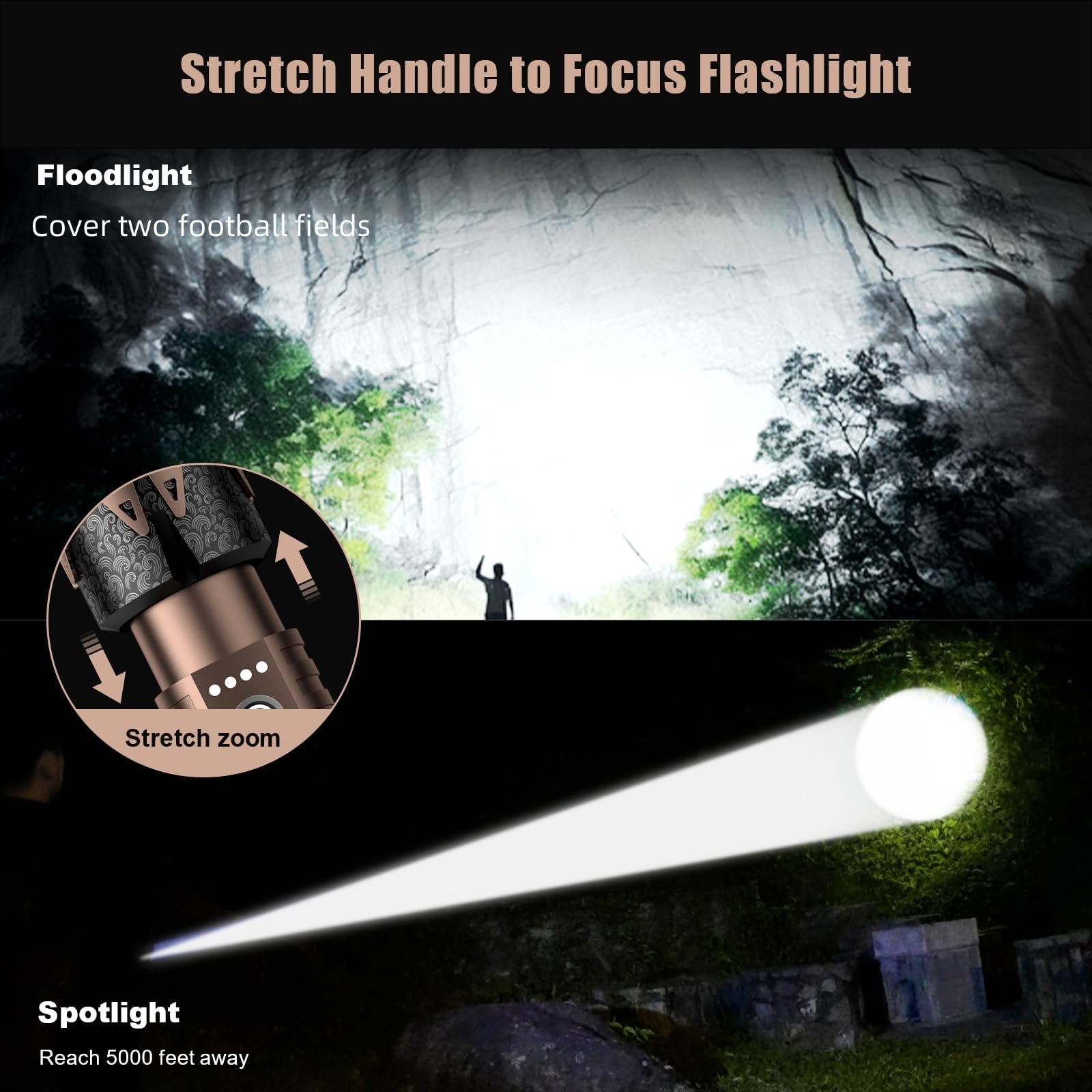 SKYFIRE LED Flashlights High Lumens with Ignition Lens,3000lm Super Bright Tactical Flashlights,Zoomable,Five Modes,Waterproof F