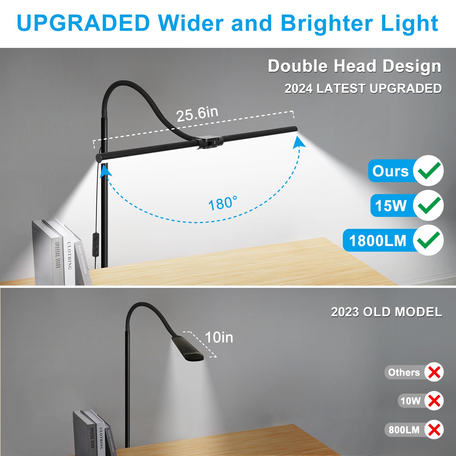 Led Floor Lamp, 15W/1800Lm Bright Reading Floor Lamp For Office With Double Head, Adjustable Gooseneck Dimmable Modern Standing