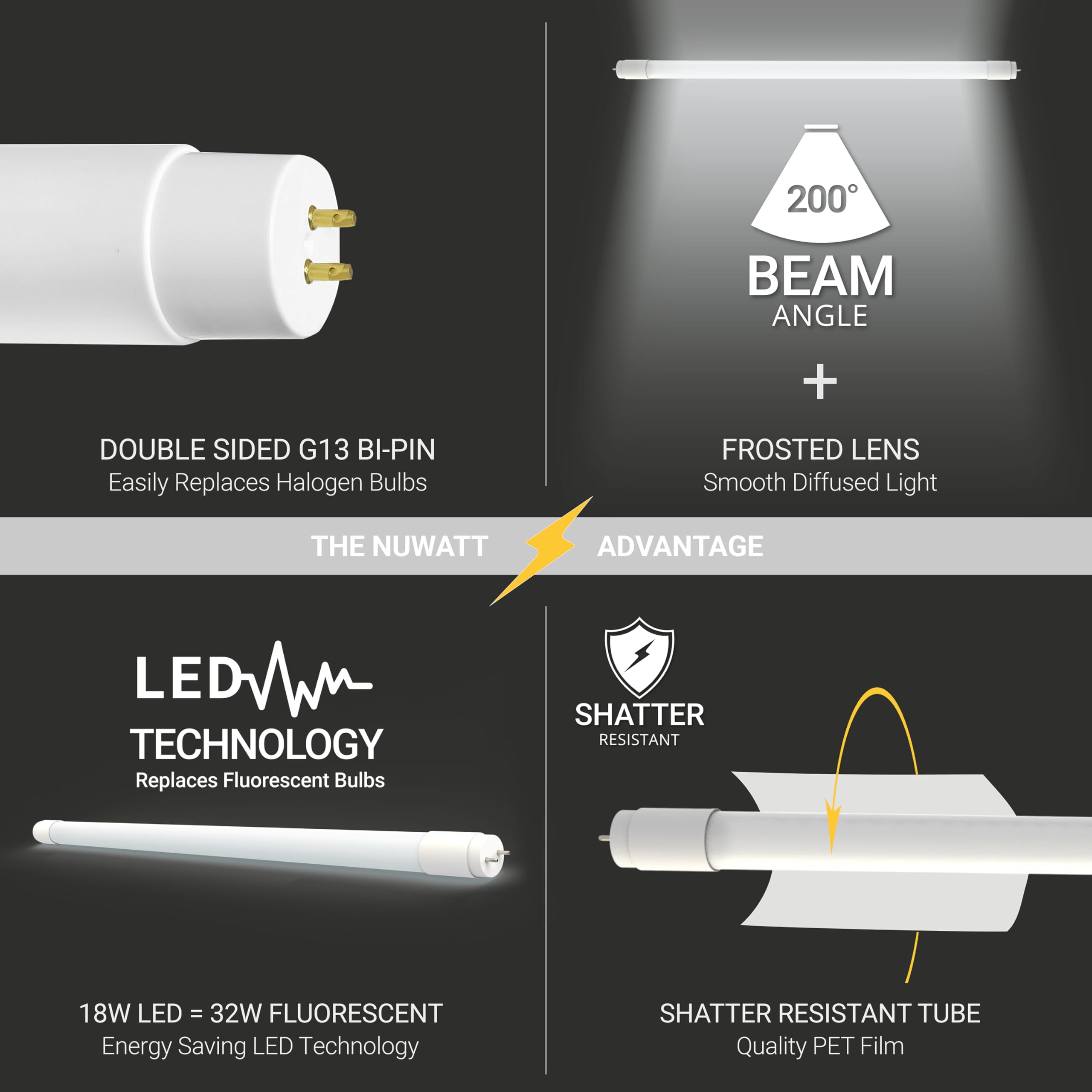 Nuwatt 30 Pack 4 Ft Led T8 Tube Light, T10 T12 Hybrid Type A+B, 4000K Cool White, 18W, High Brightness 2,200 Lumens, Plug & Play