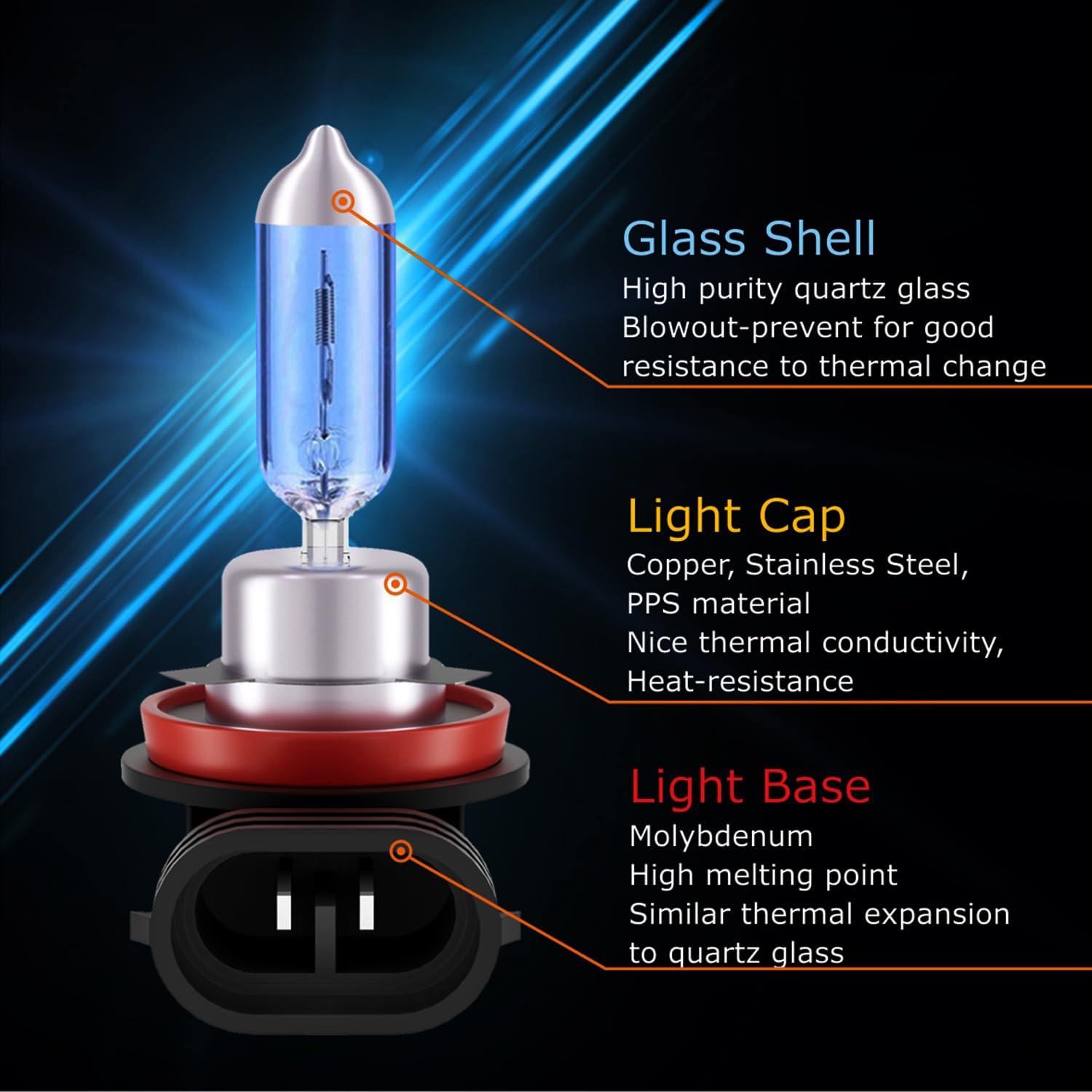 Sinoparcel H11 Halogen Headlight Bulbs, 200% Brighter, 5000K White, Pack of 2