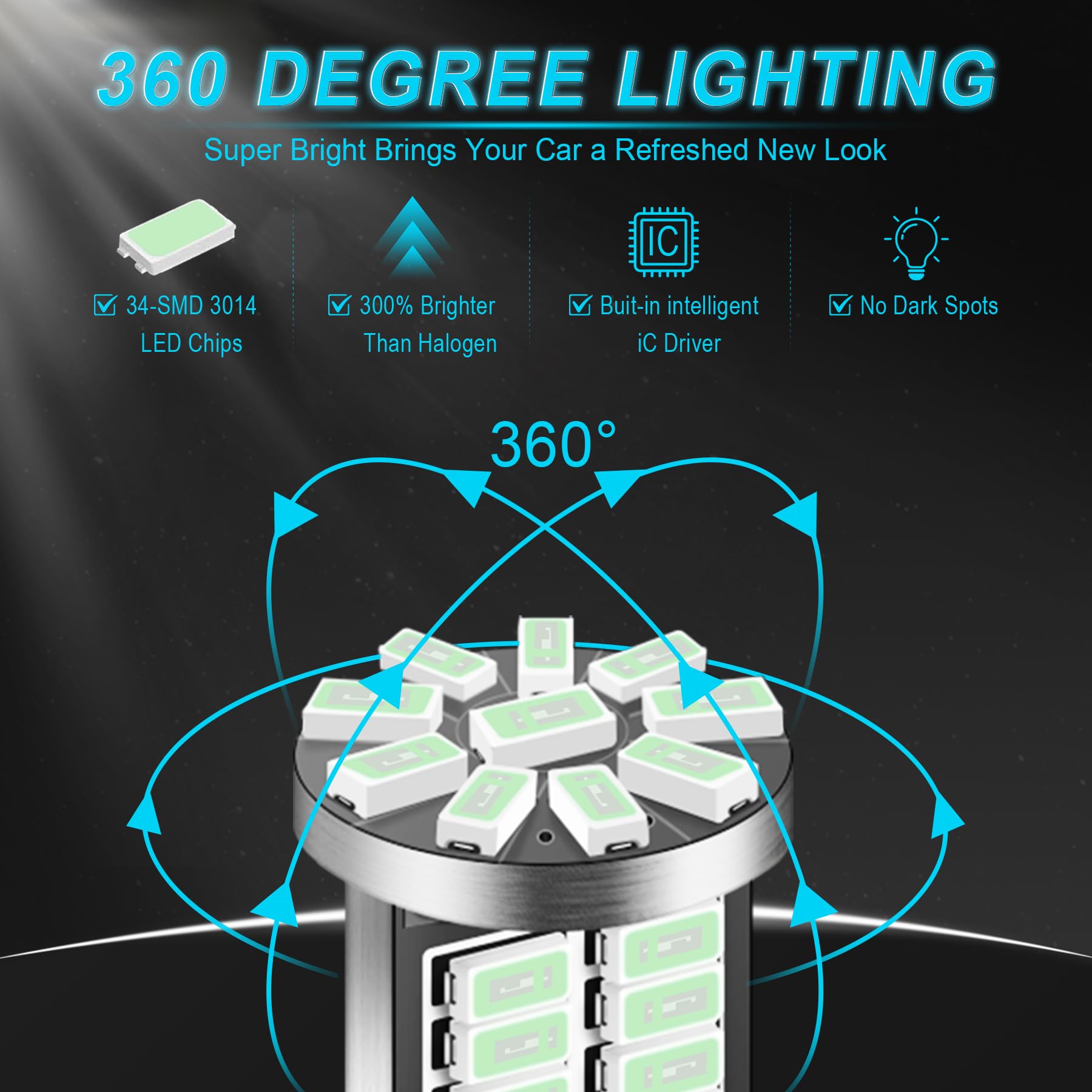 iFunyLED 10Pcs 194 T10 168 2825 W5W LED Bulbs, 34-SMD Chipsets, Ice Blue Light for Car Interior, Dome, Map
