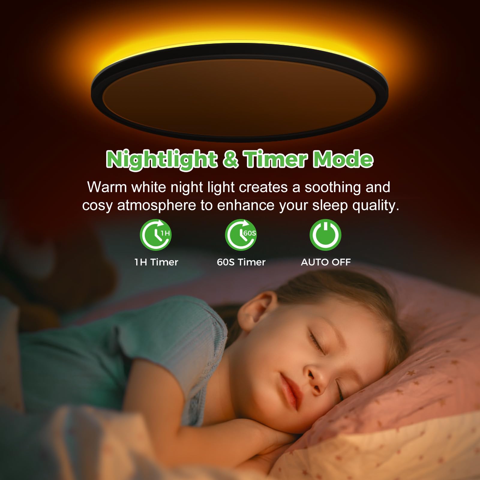 Zemty 15 Inch Led Ceiling Light With Night Light 1800K, 3000K/4000K/6500K Dimmable Ceiling Light Fixtures With Remote Control, L